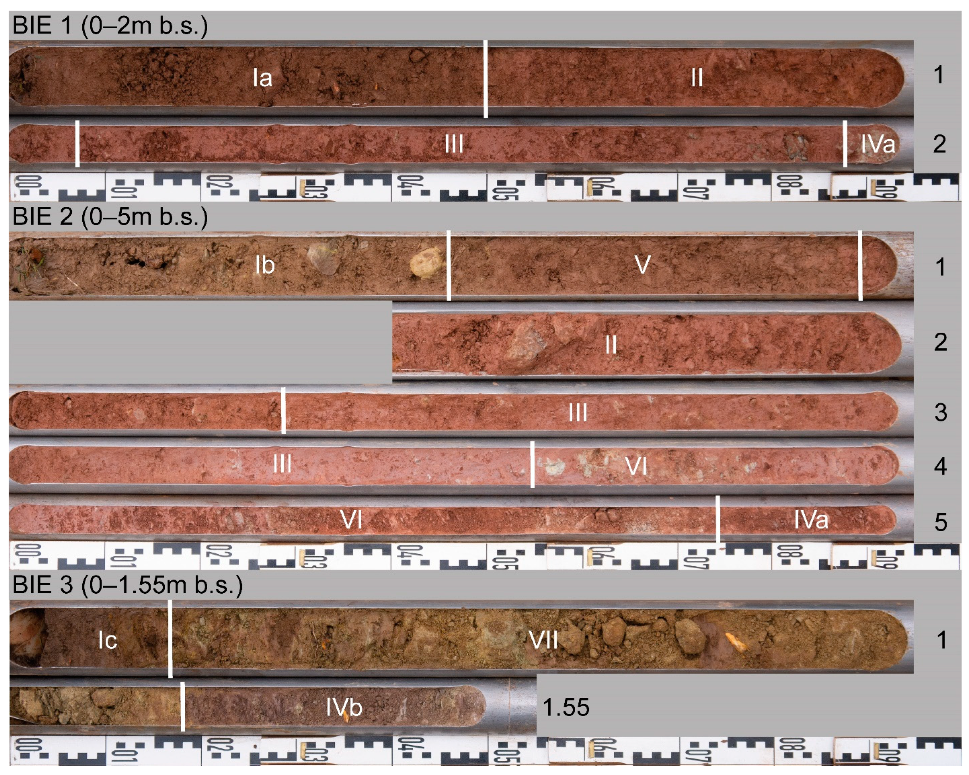 Geosciences 12 00245 g006