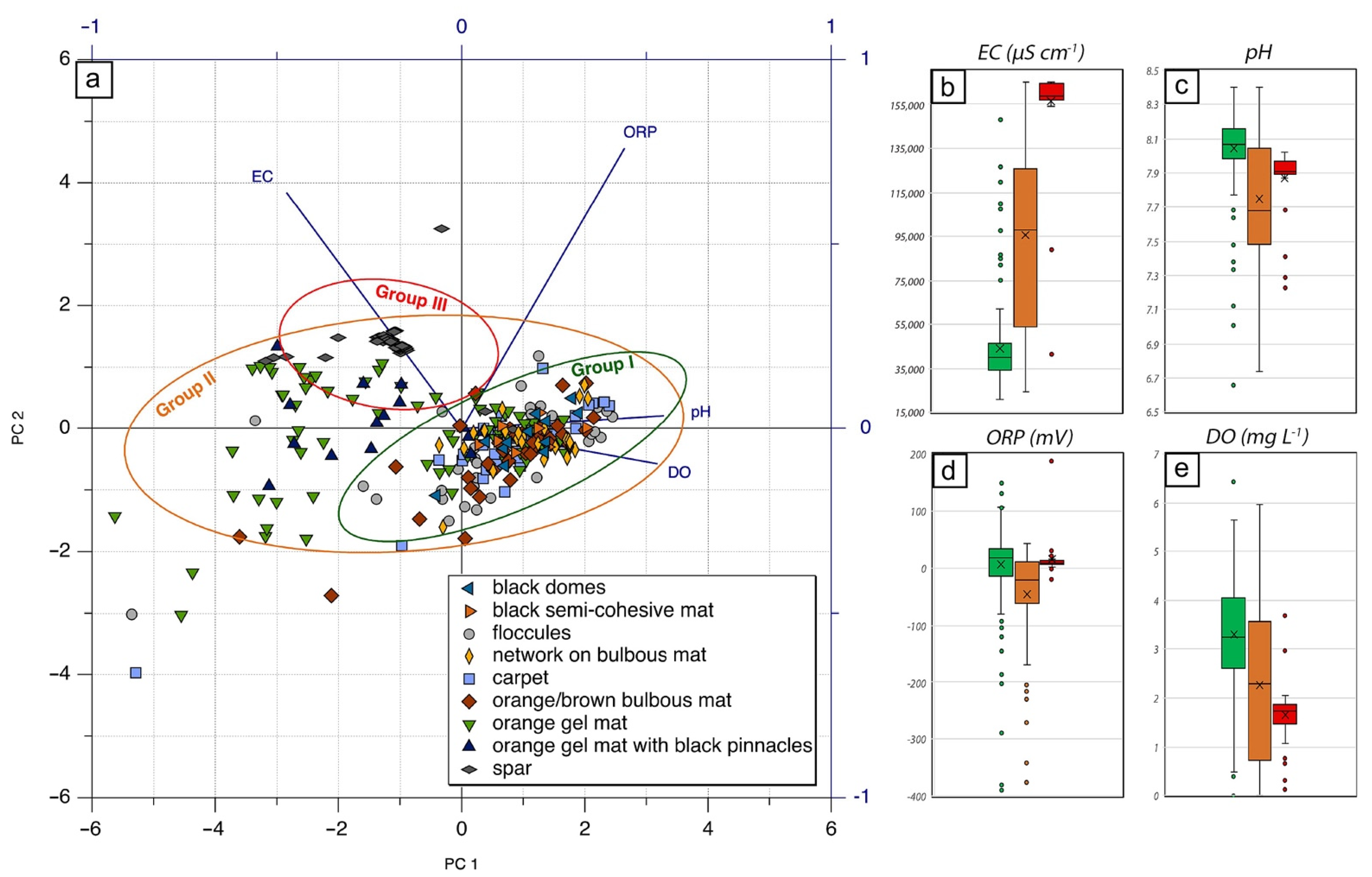 Geosciences 12 00247 g009