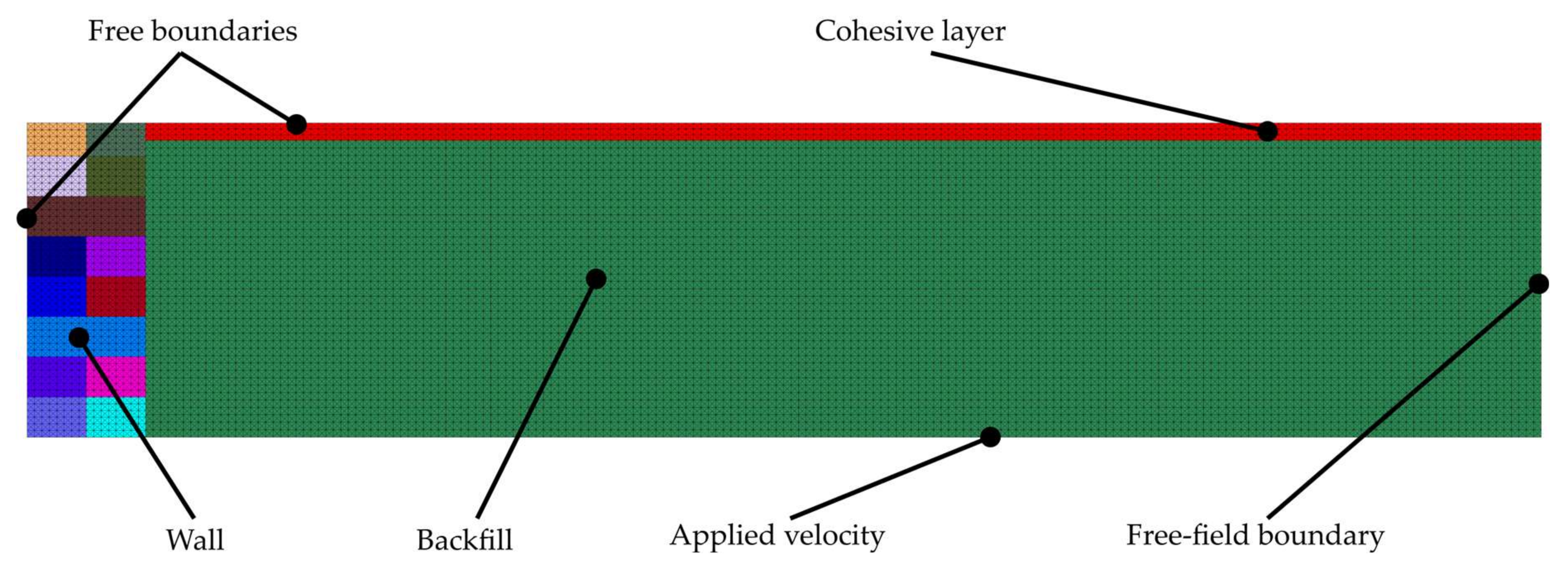 Geosciences 12 00252 g001