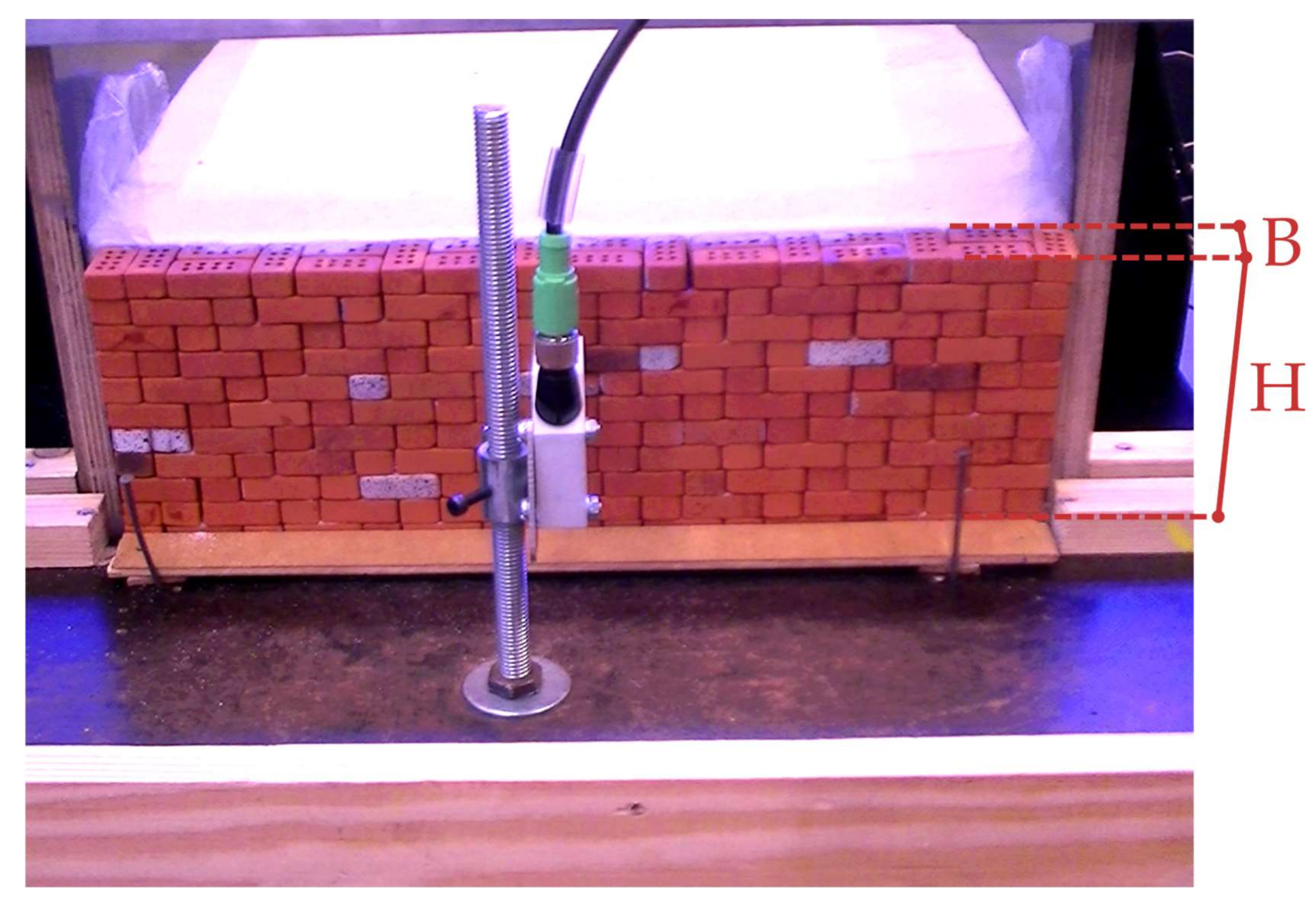 Geosciences 12 00252 g002