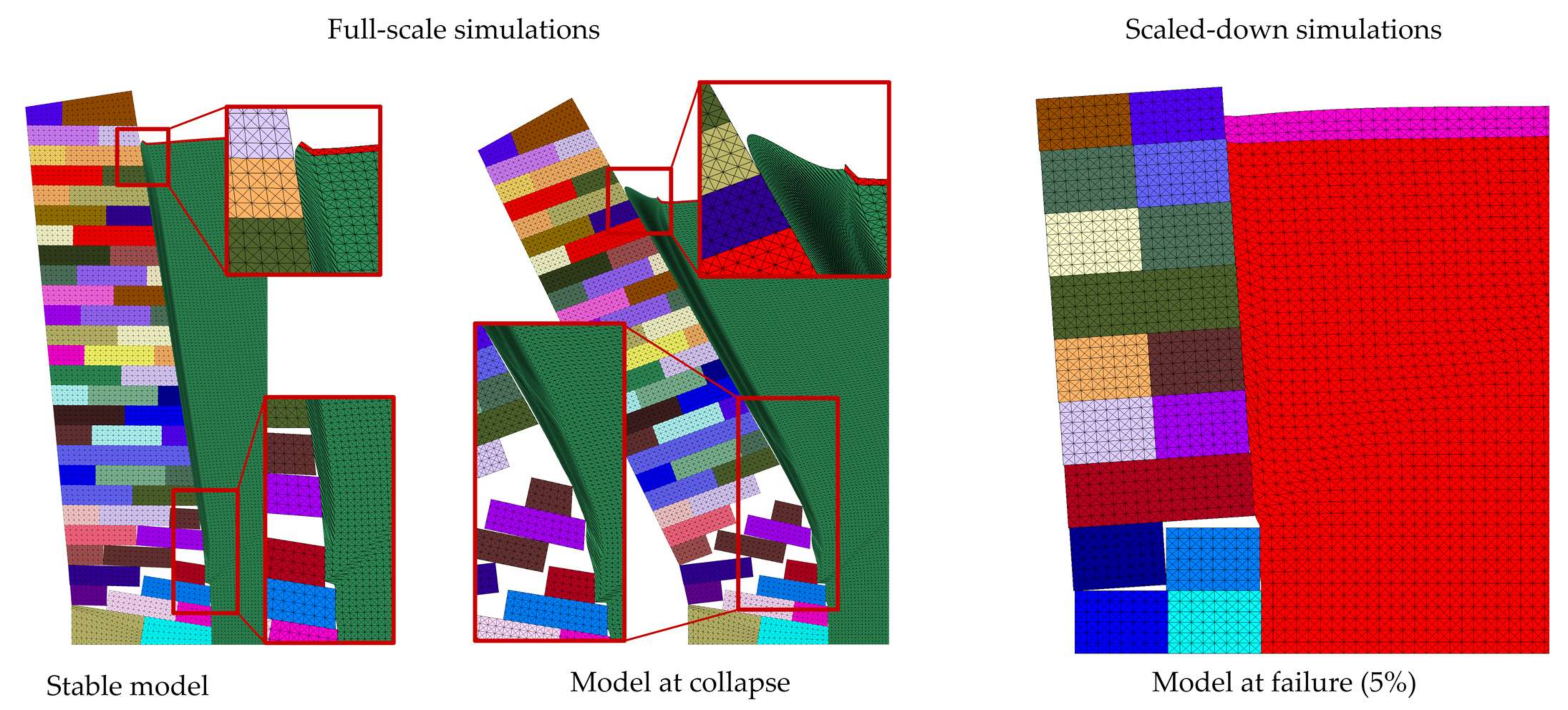 Geosciences 12 00252 g011
