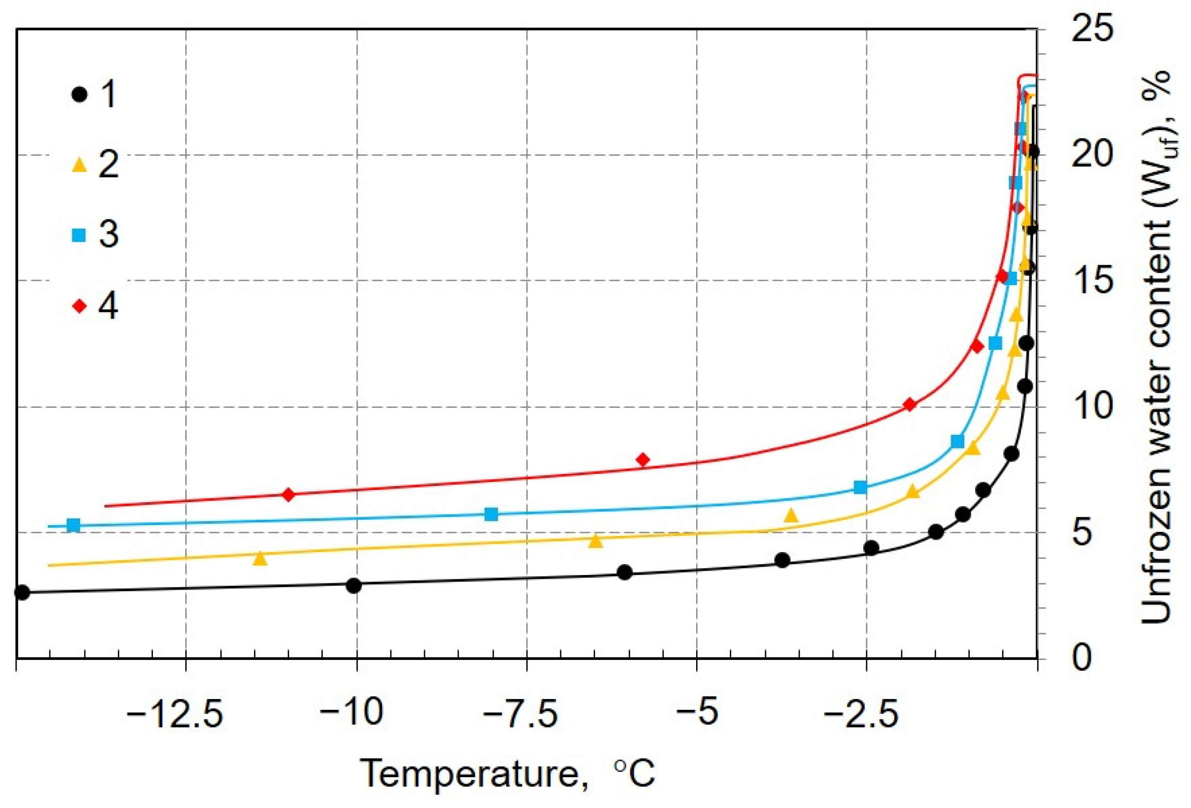 Geosciences 12 00253 g003