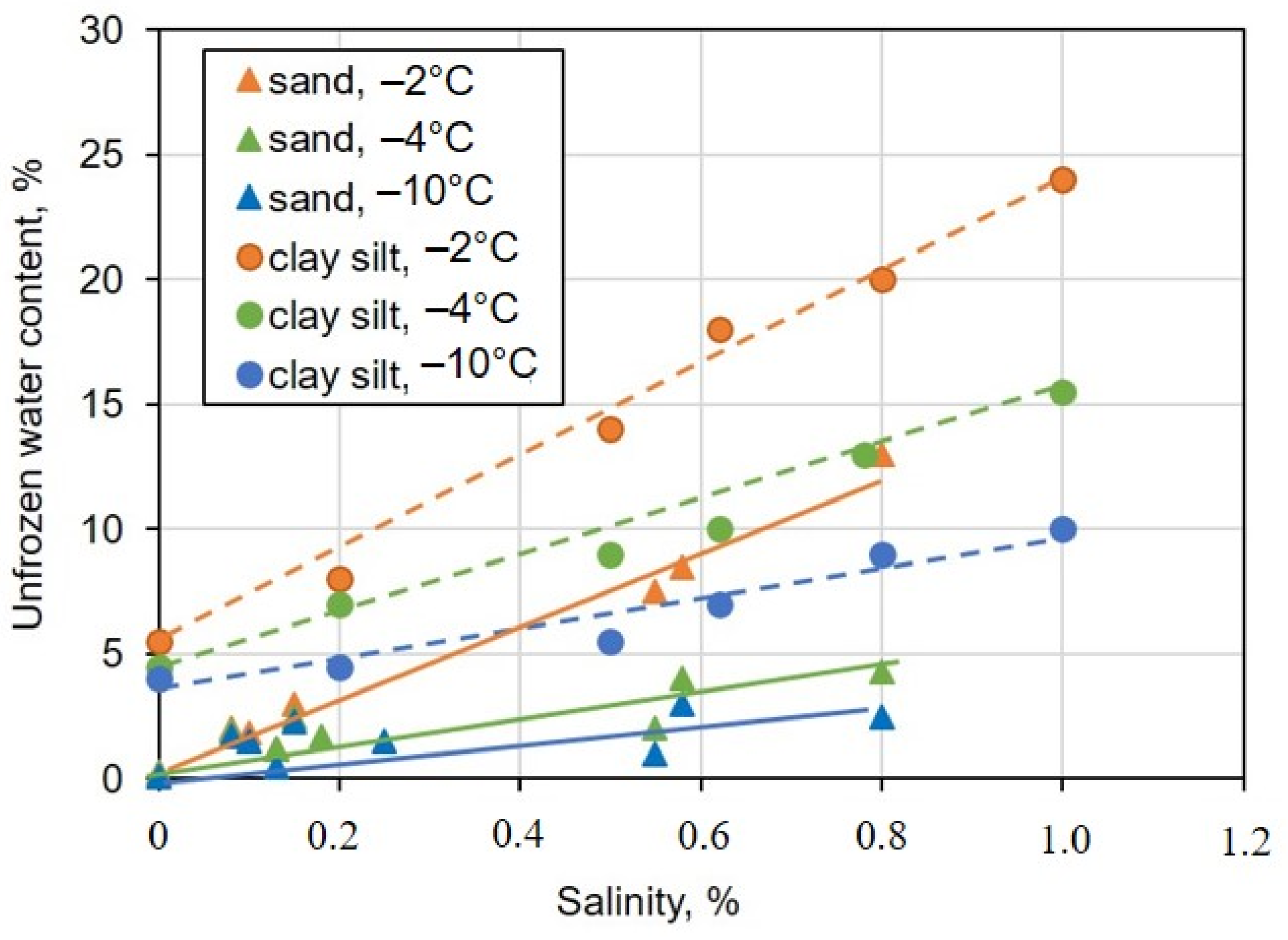 Geosciences 12 00253 g004