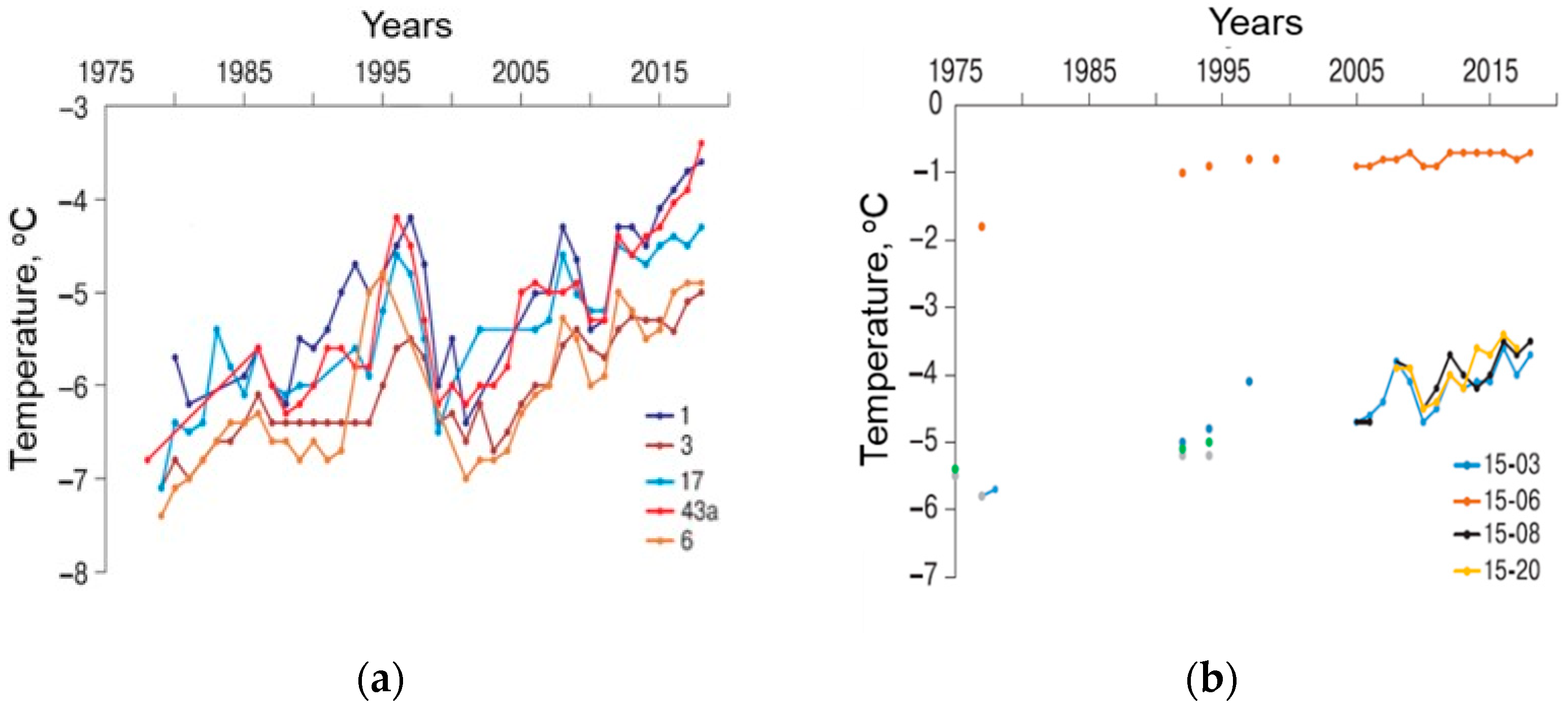Geosciences 12 00253 g006