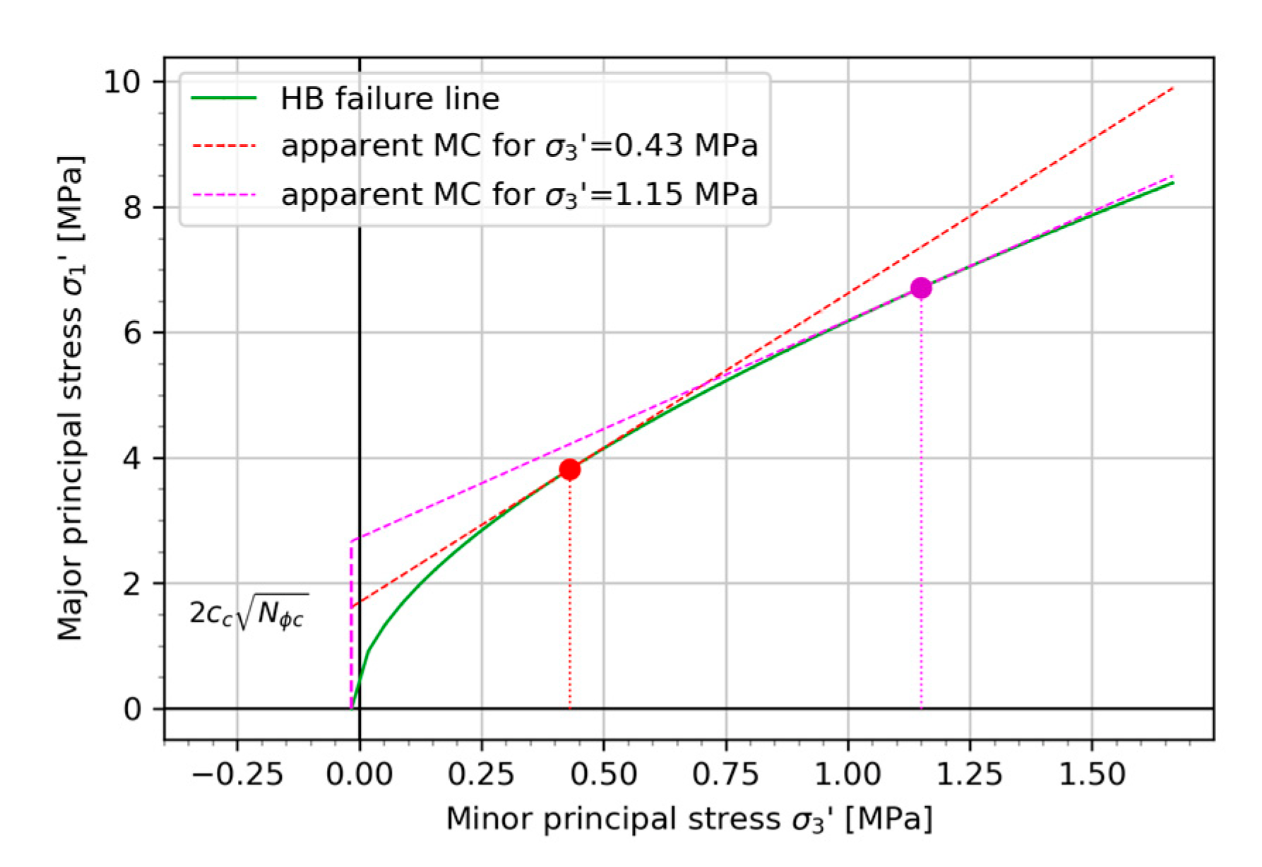 Geosciences 12 00255 g005