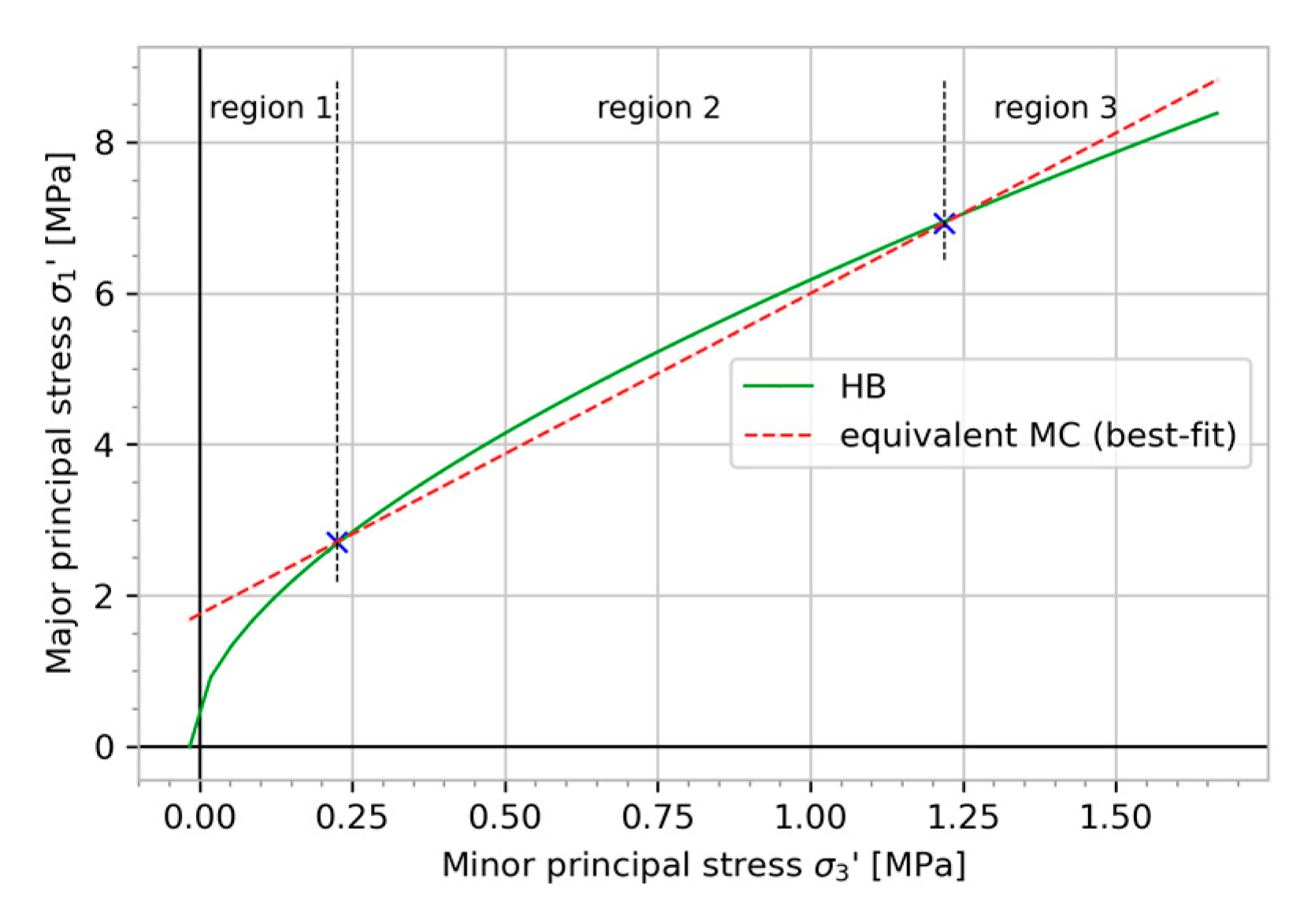 Geosciences 12 00255 g006