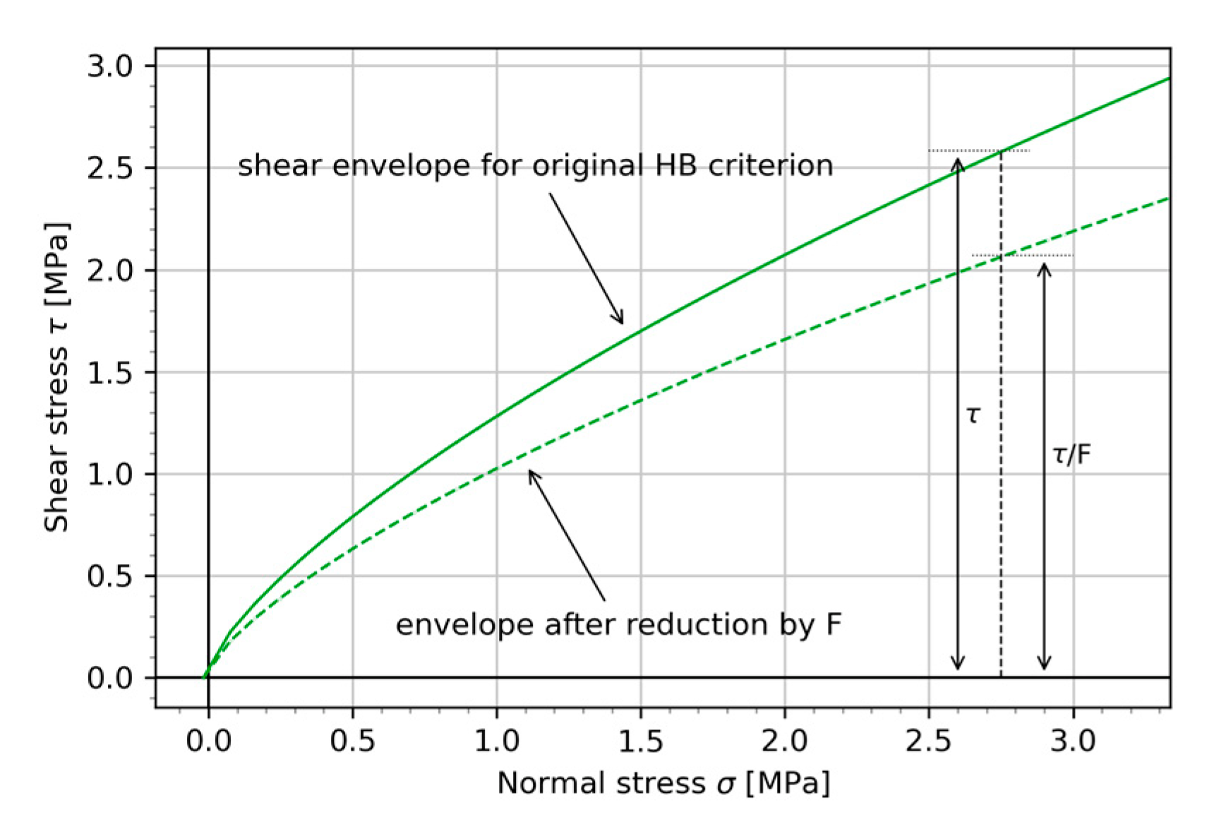 Geosciences 12 00255 g007