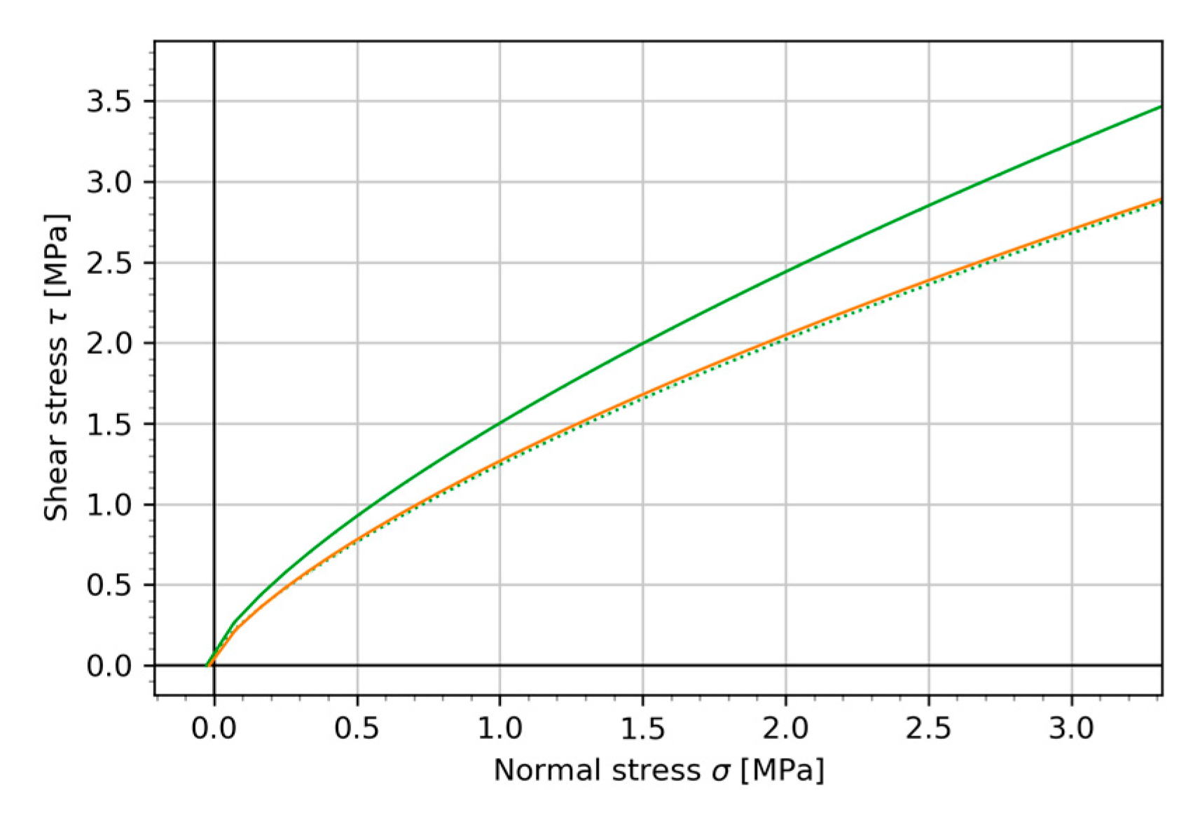 Geosciences 12 00255 g009