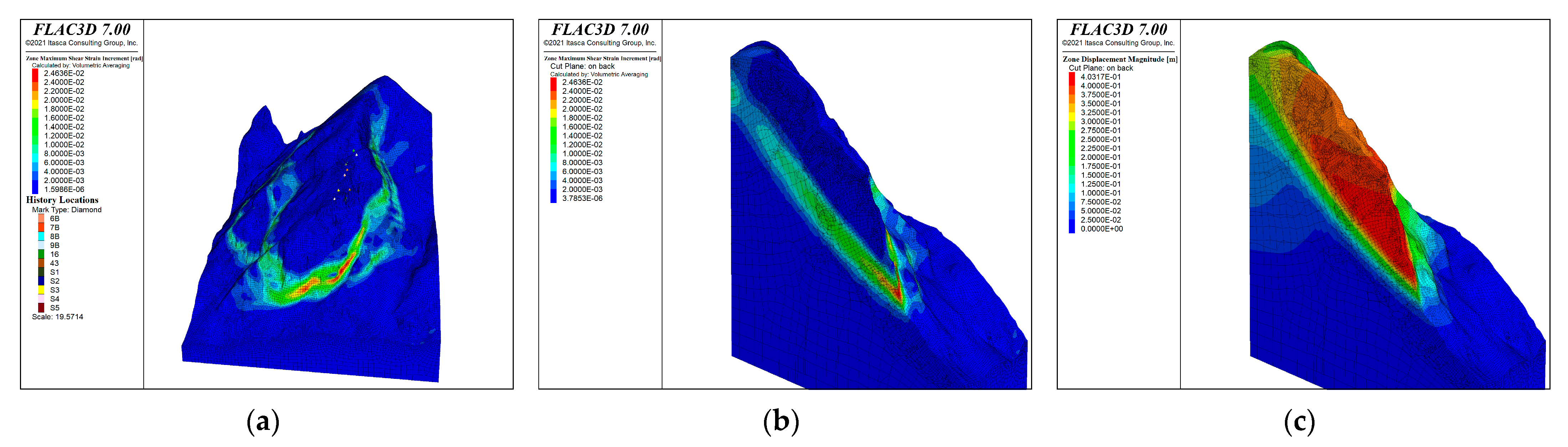 Geosciences 12 00255 g010