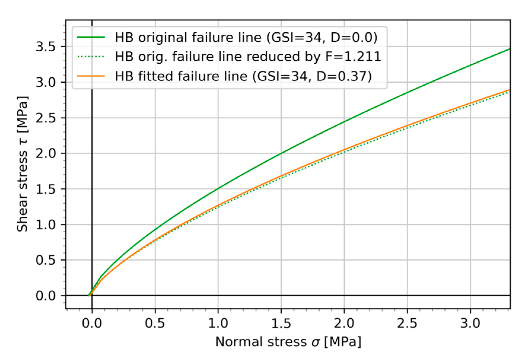 Geosciences 12 00255 g013