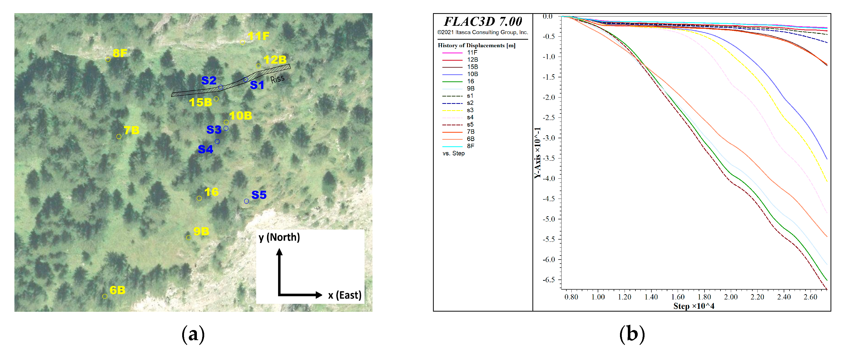 Geosciences 12 00255 g019