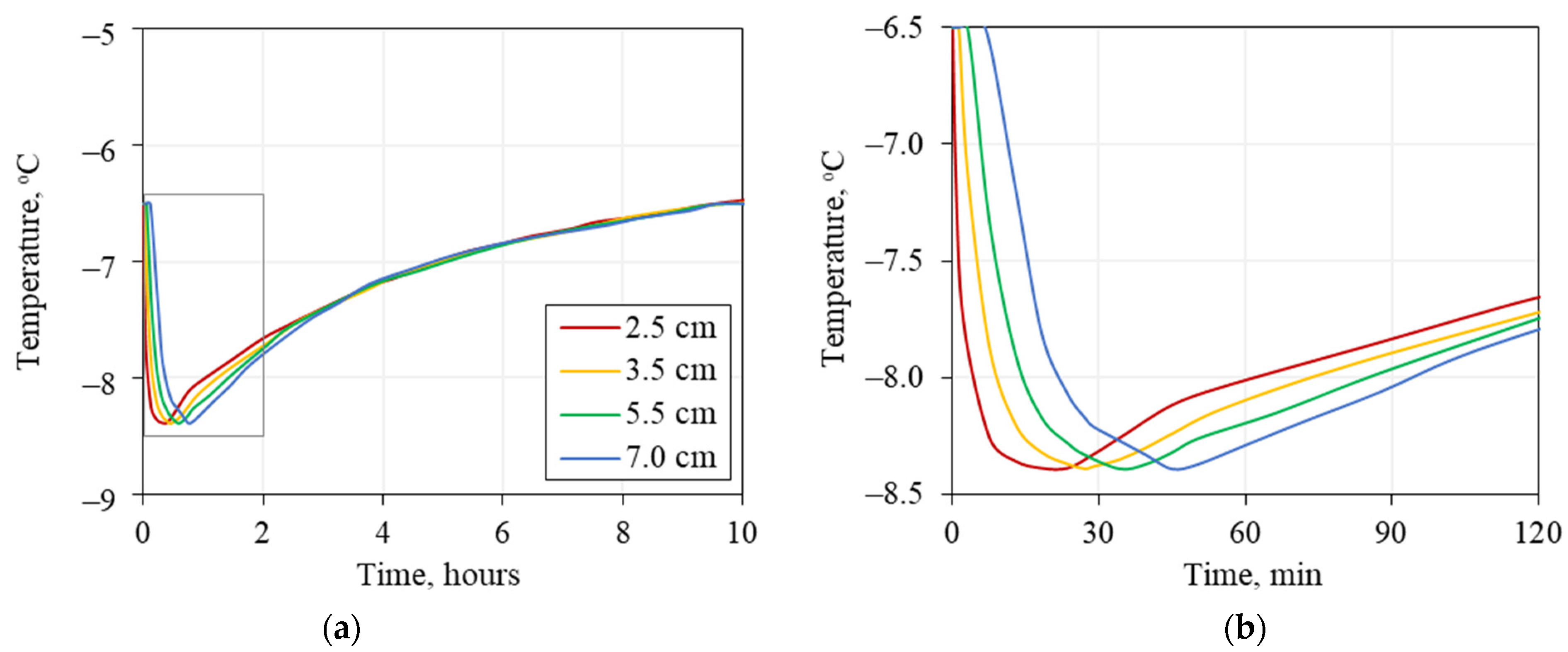 Geosciences 12 00261 g005