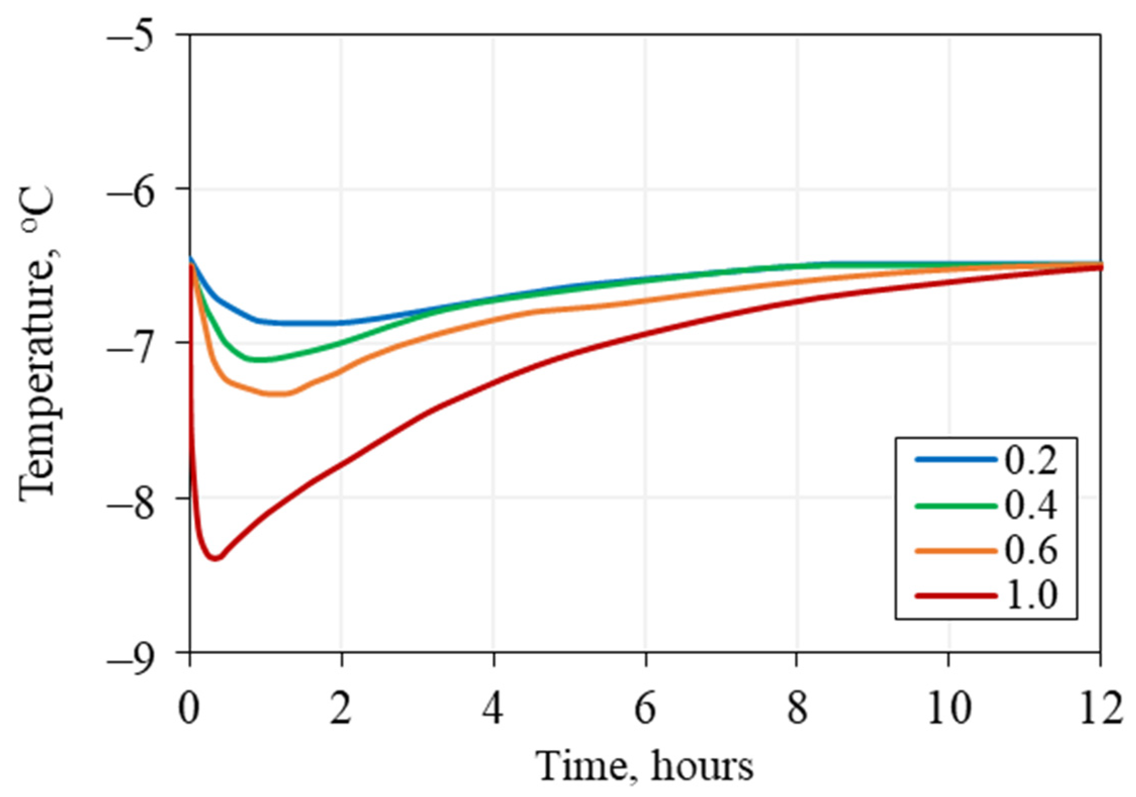 Geosciences 12 00261 g007