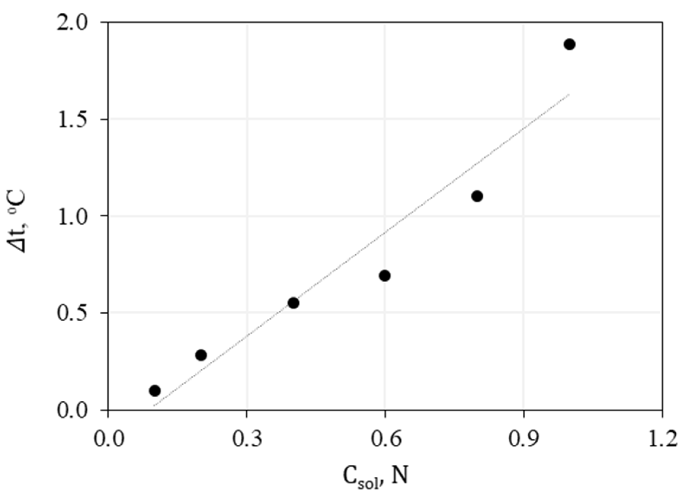 Geosciences 12 00261 g008