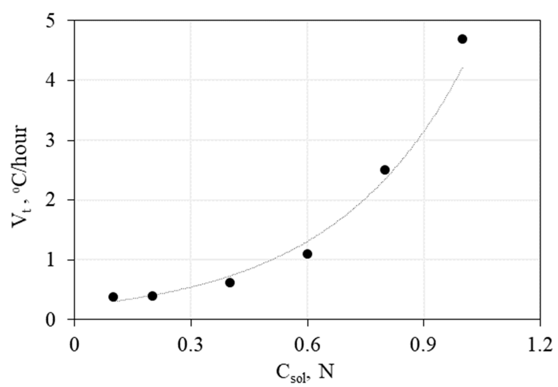 Geosciences 12 00261 g009