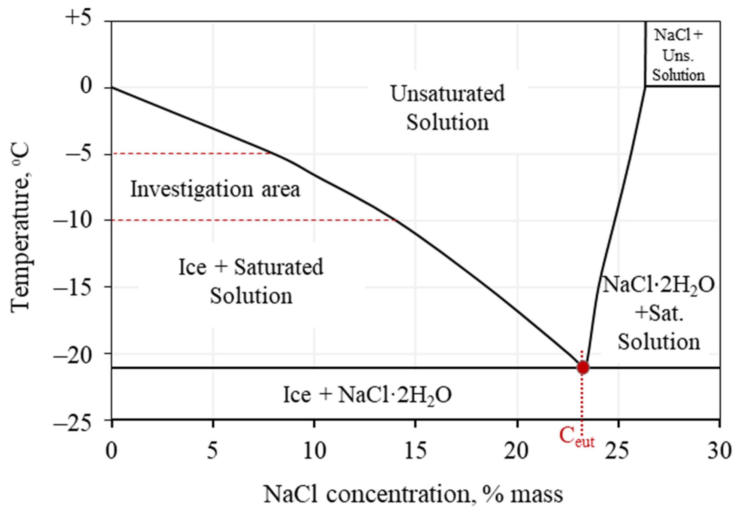 Geosciences 12 00261 g011