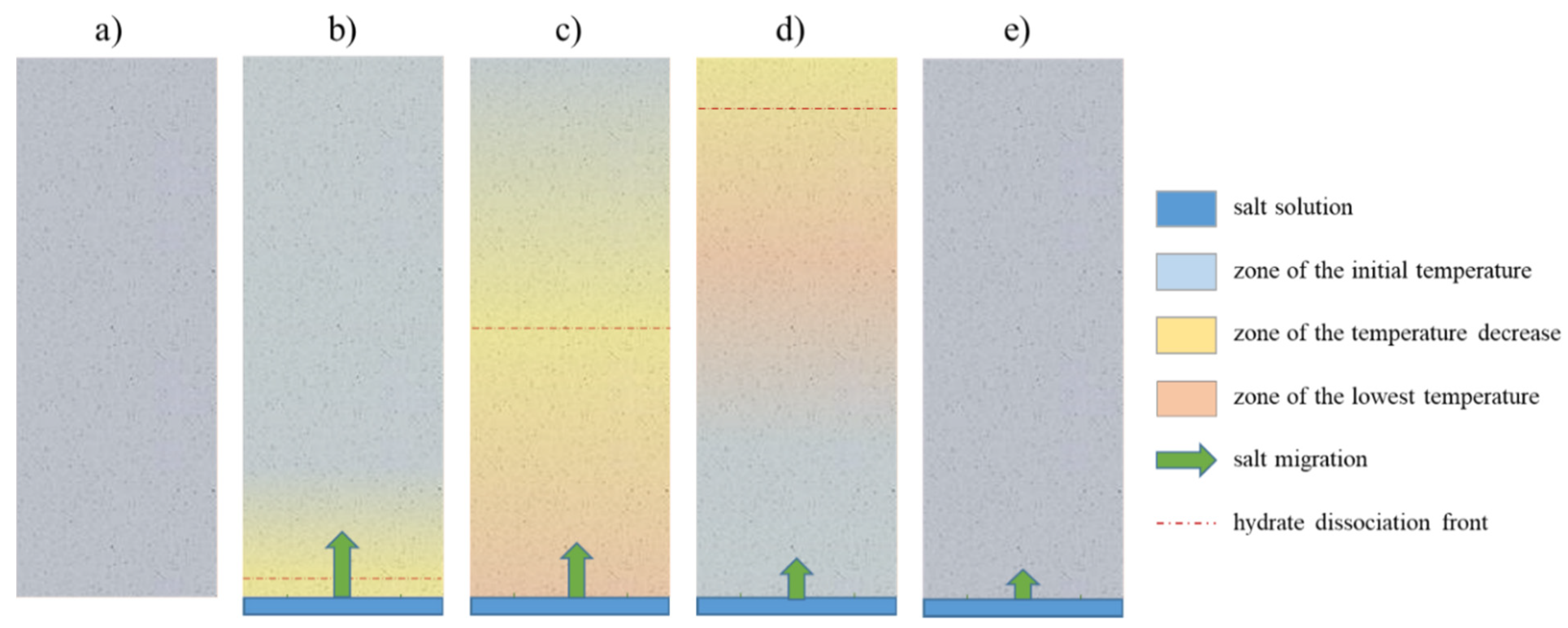 Geosciences 12 00261 g012