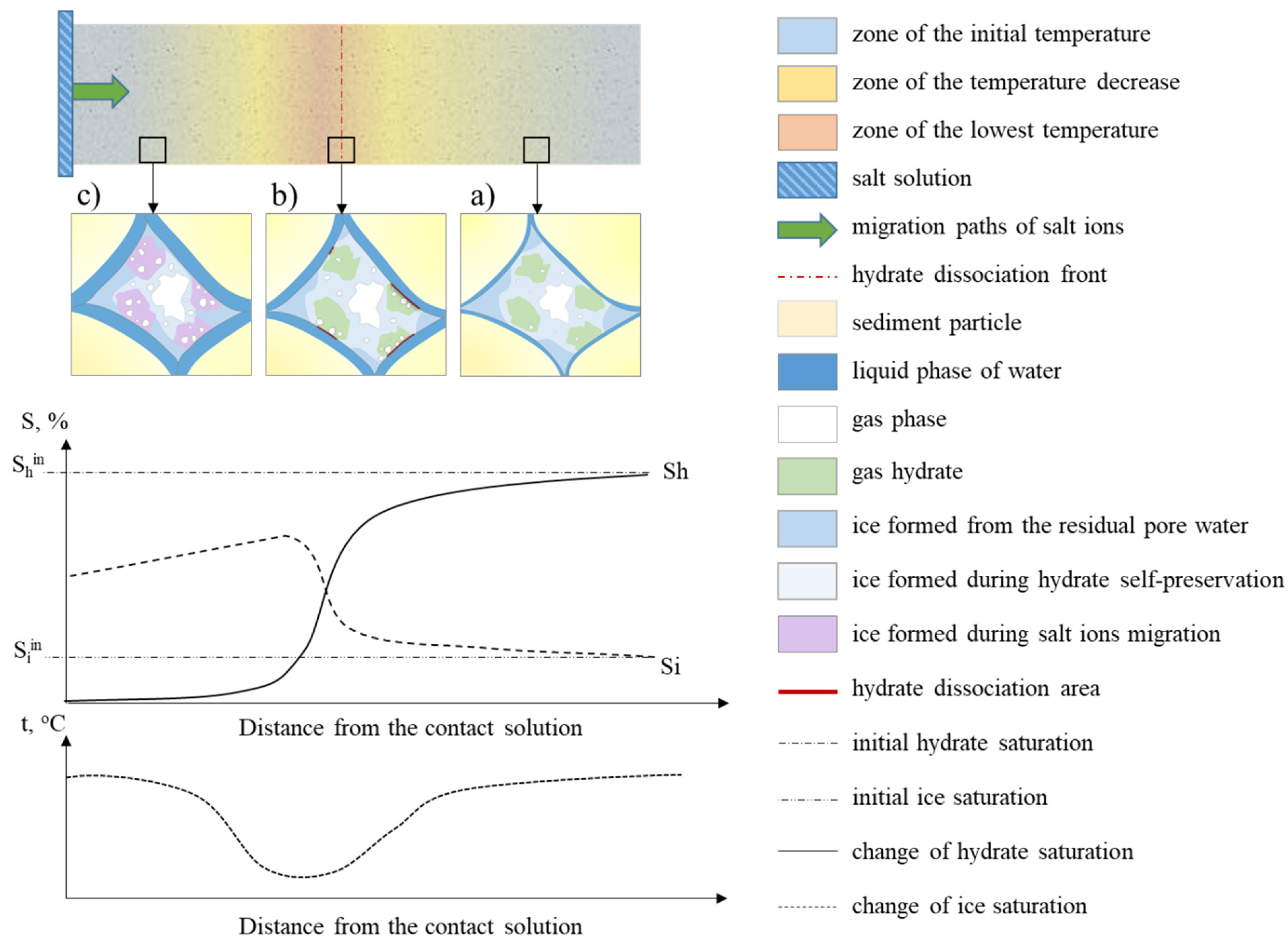 Geosciences 12 00261 g013