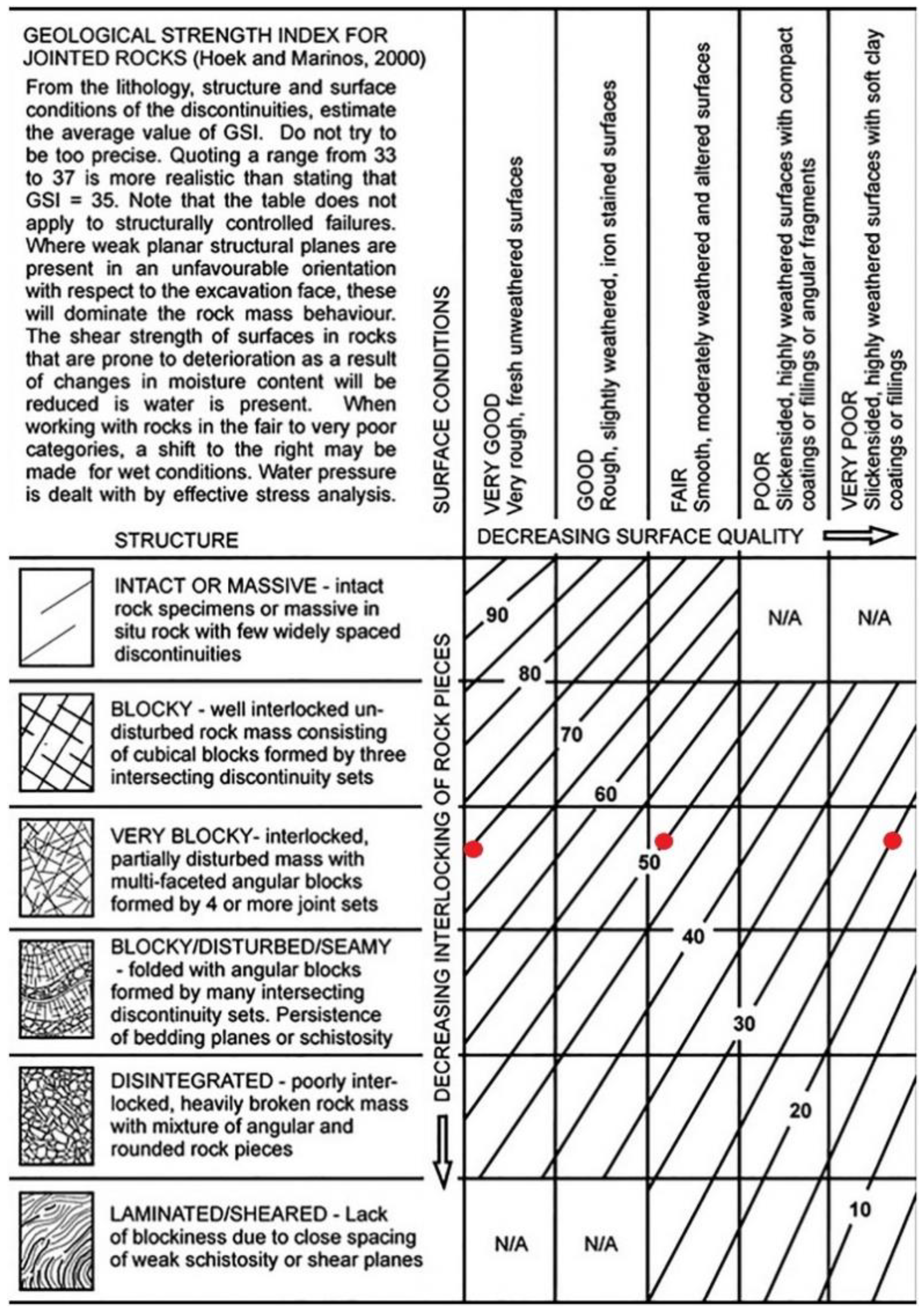 Geosciences 12 00262 g004