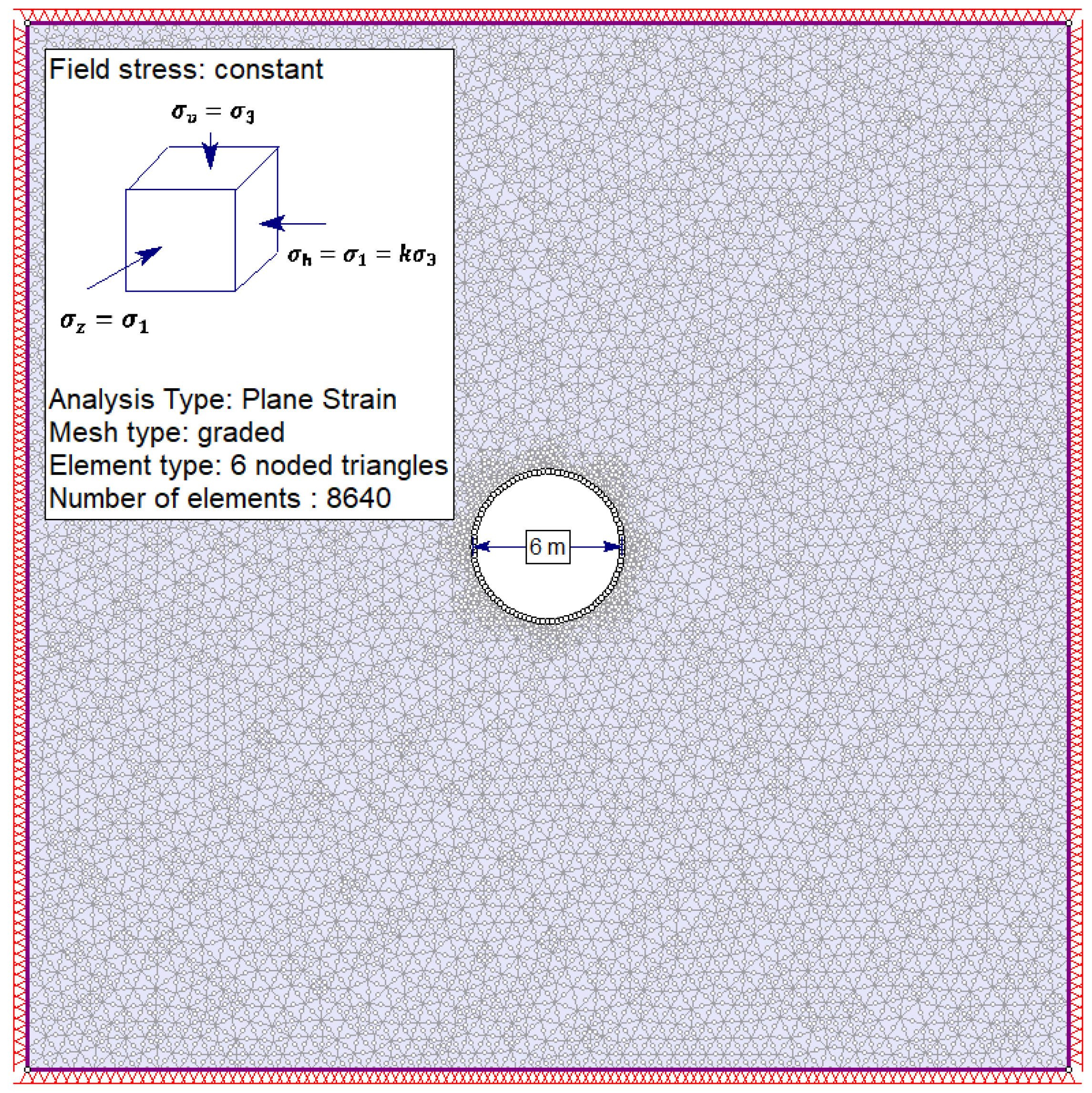 Geosciences 12 00262 g005