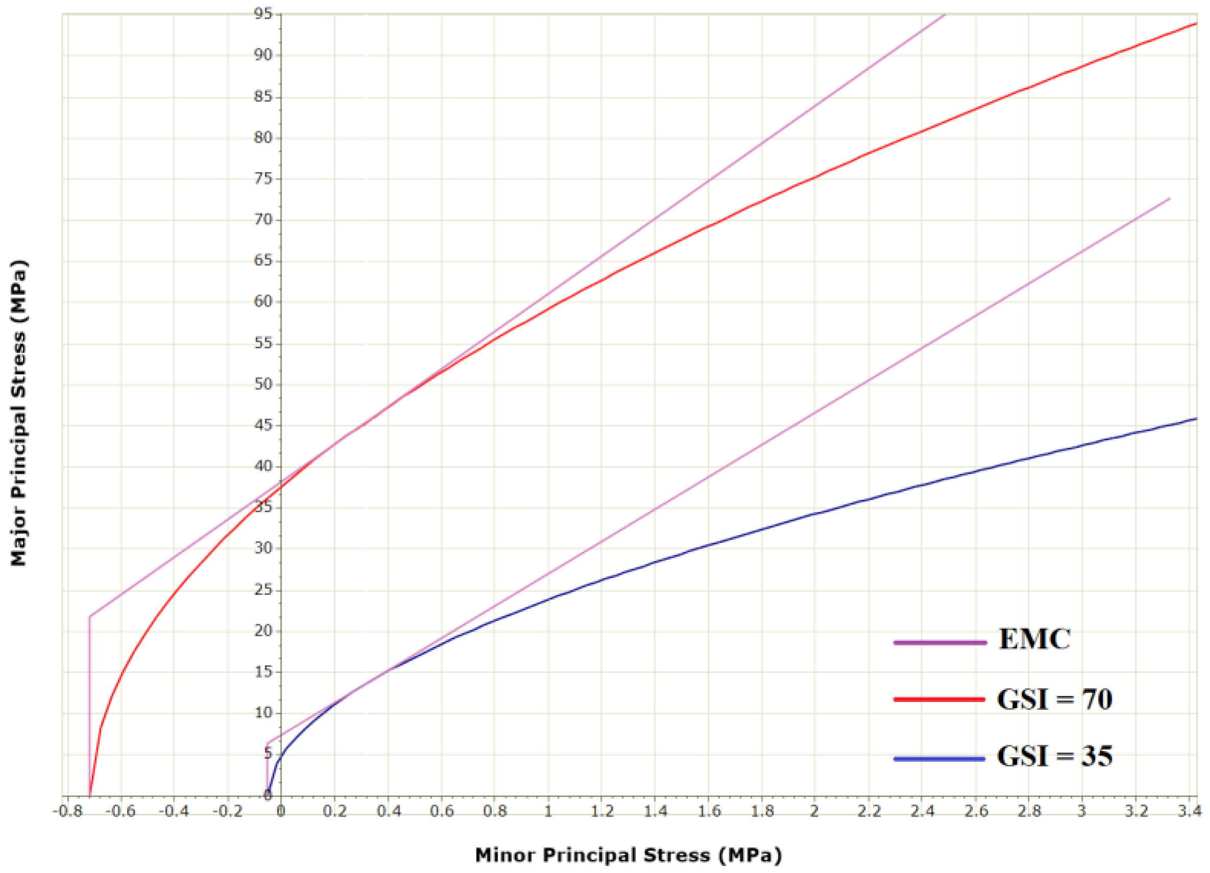 Geosciences 12 00262 g006