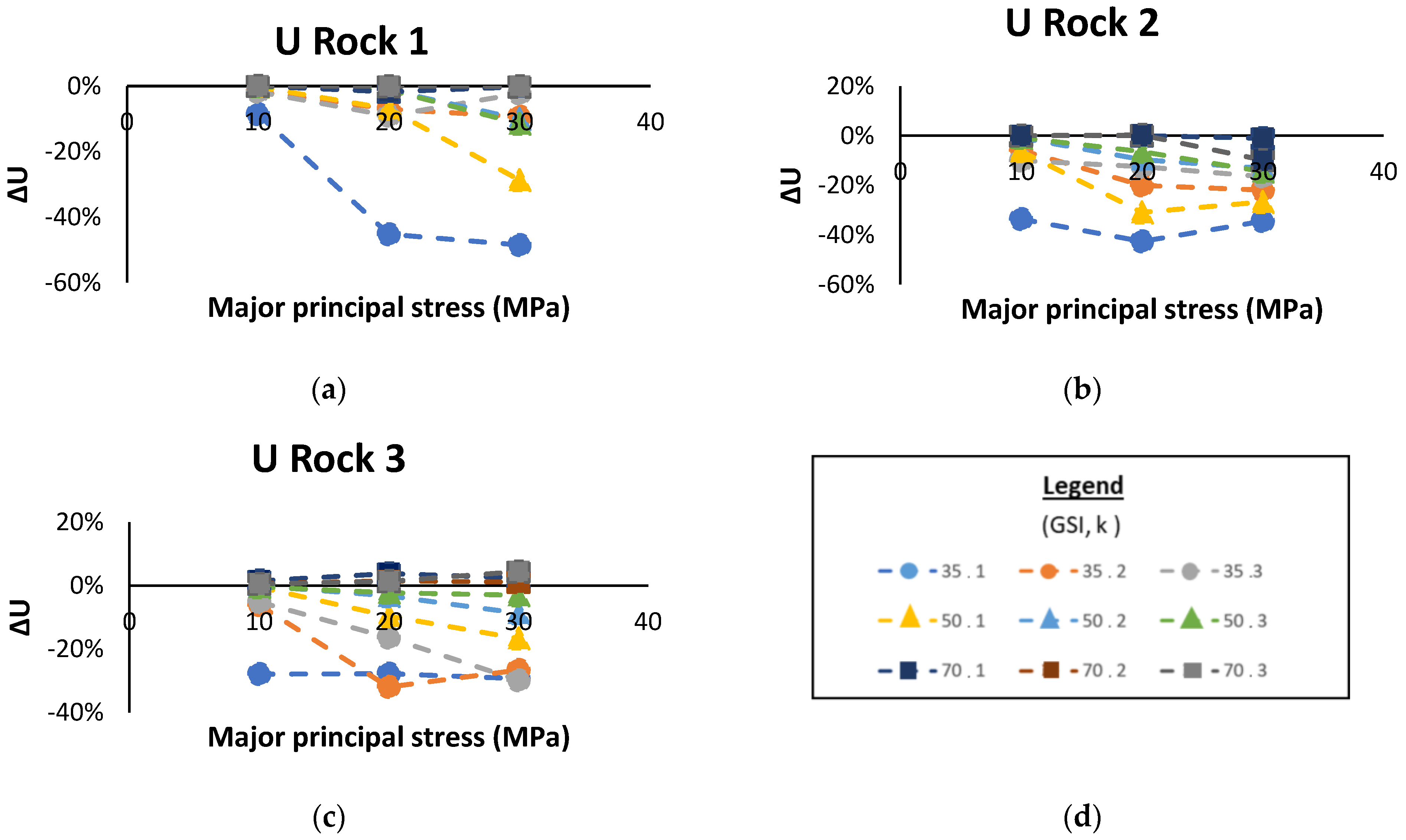 Geosciences 12 00262 g008