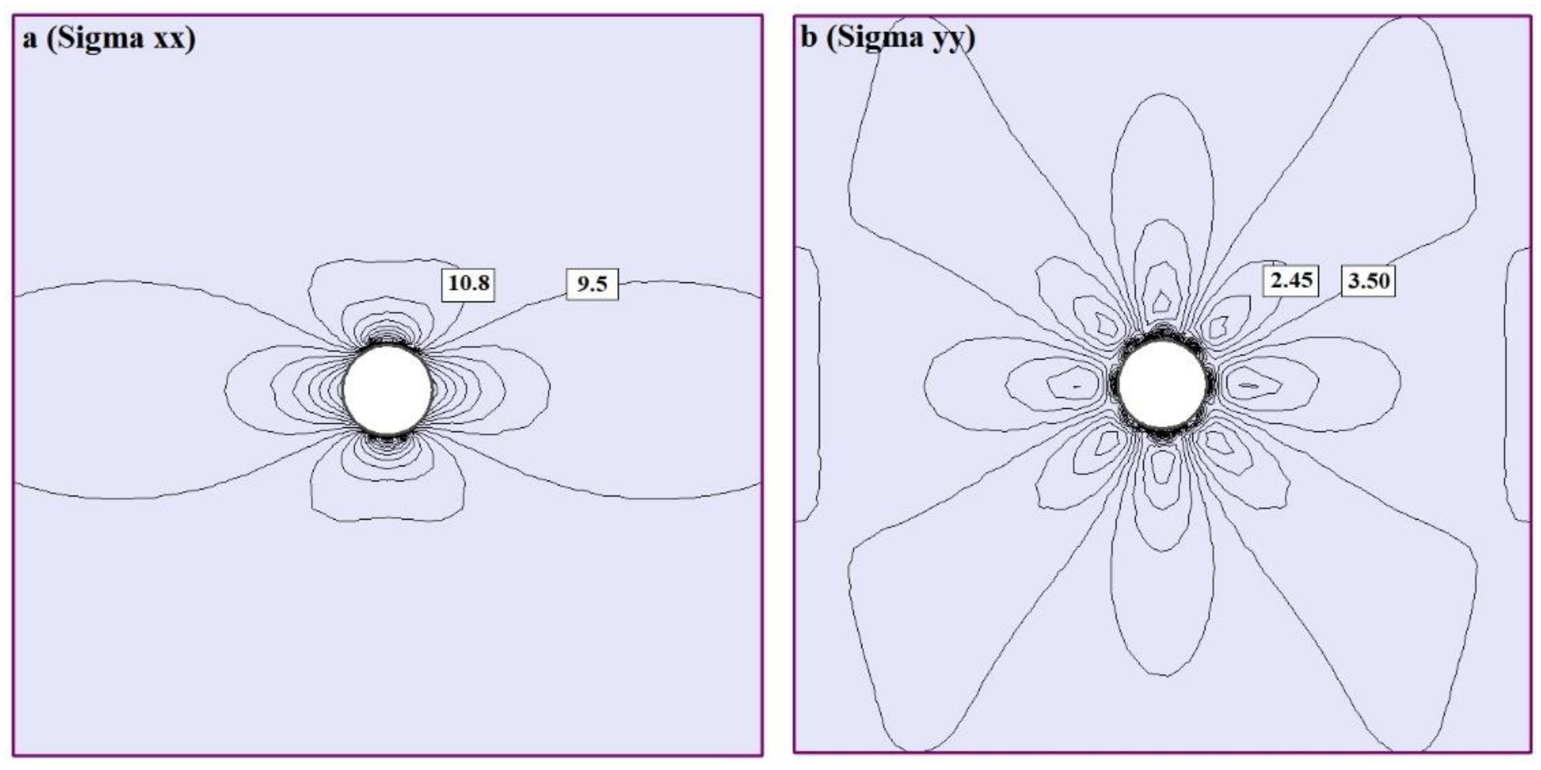 Geosciences 12 00262 g009