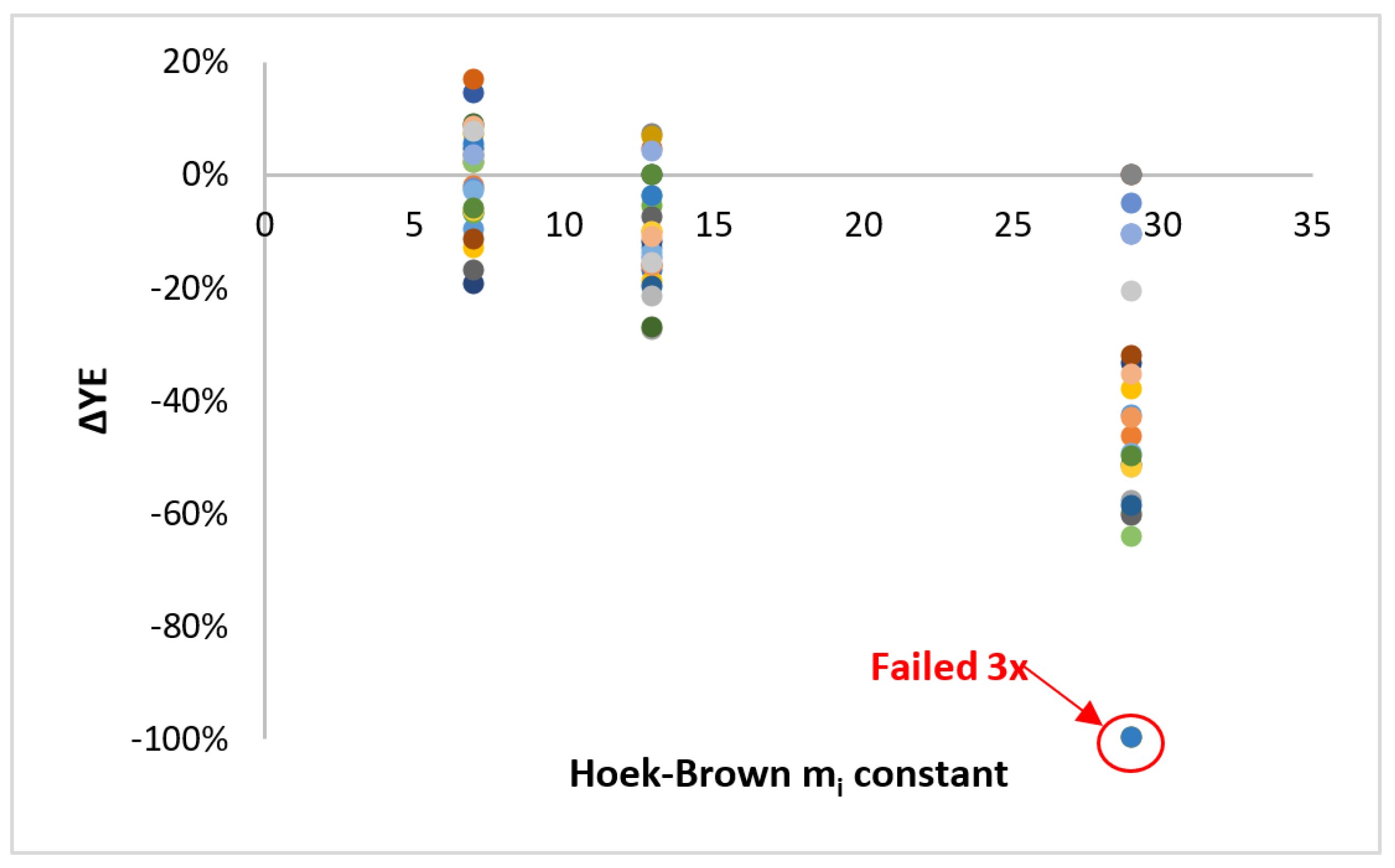 Geosciences 12 00262 g010