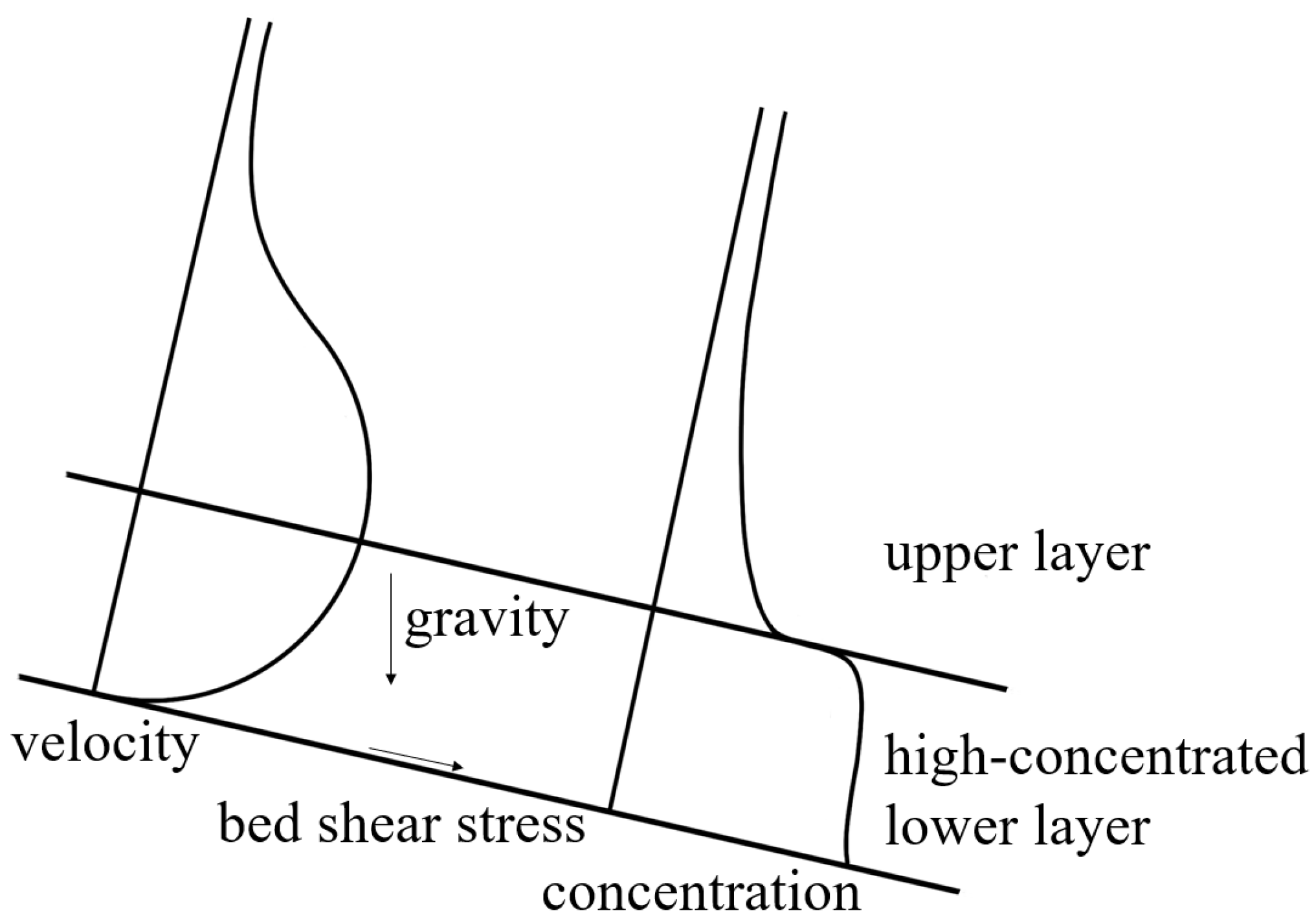 Geosciences 12 00263 g001