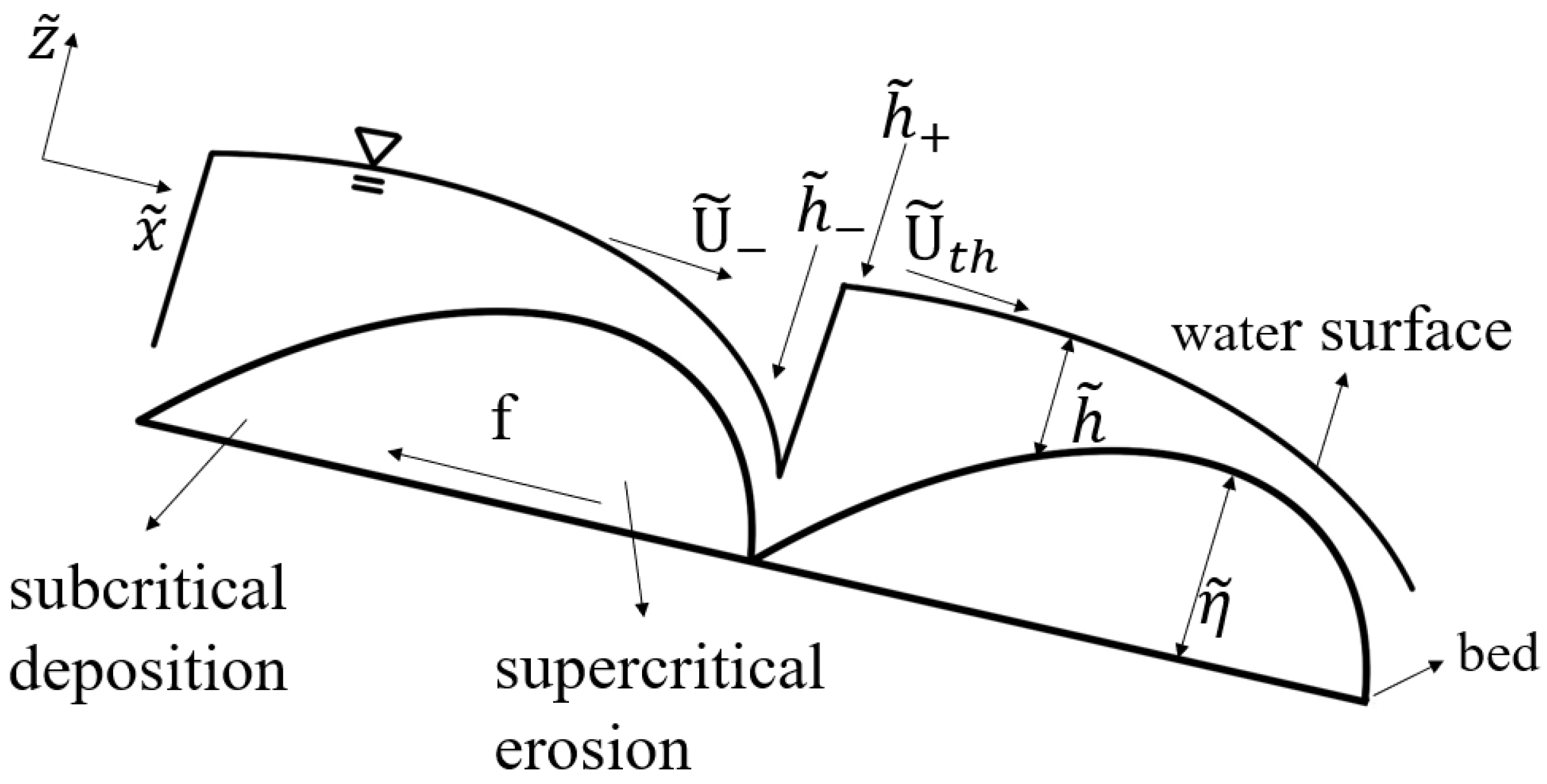 Geosciences 12 00263 g002