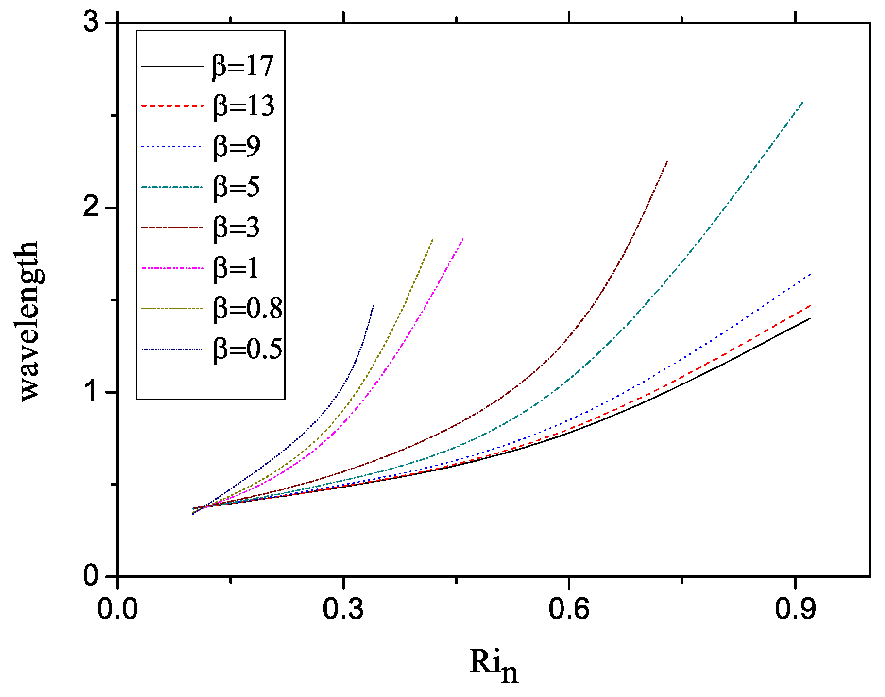 Geosciences 12 00263 g003