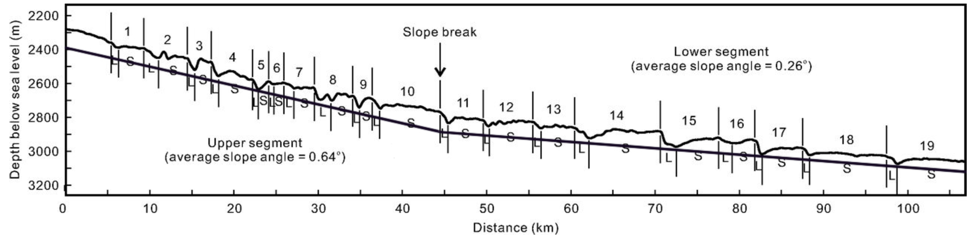 Geosciences 12 00263 g004