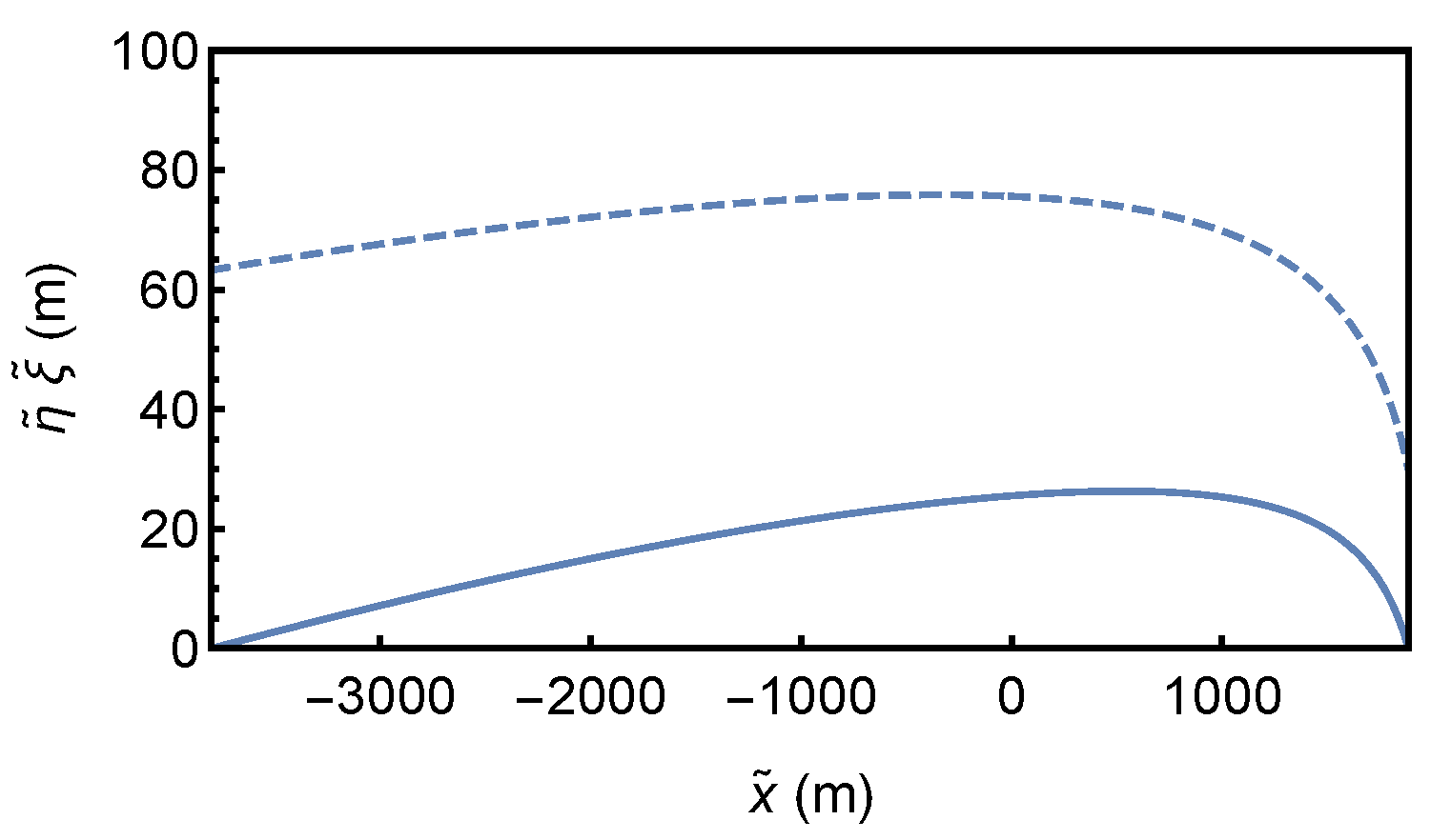 Geosciences 12 00263 g006