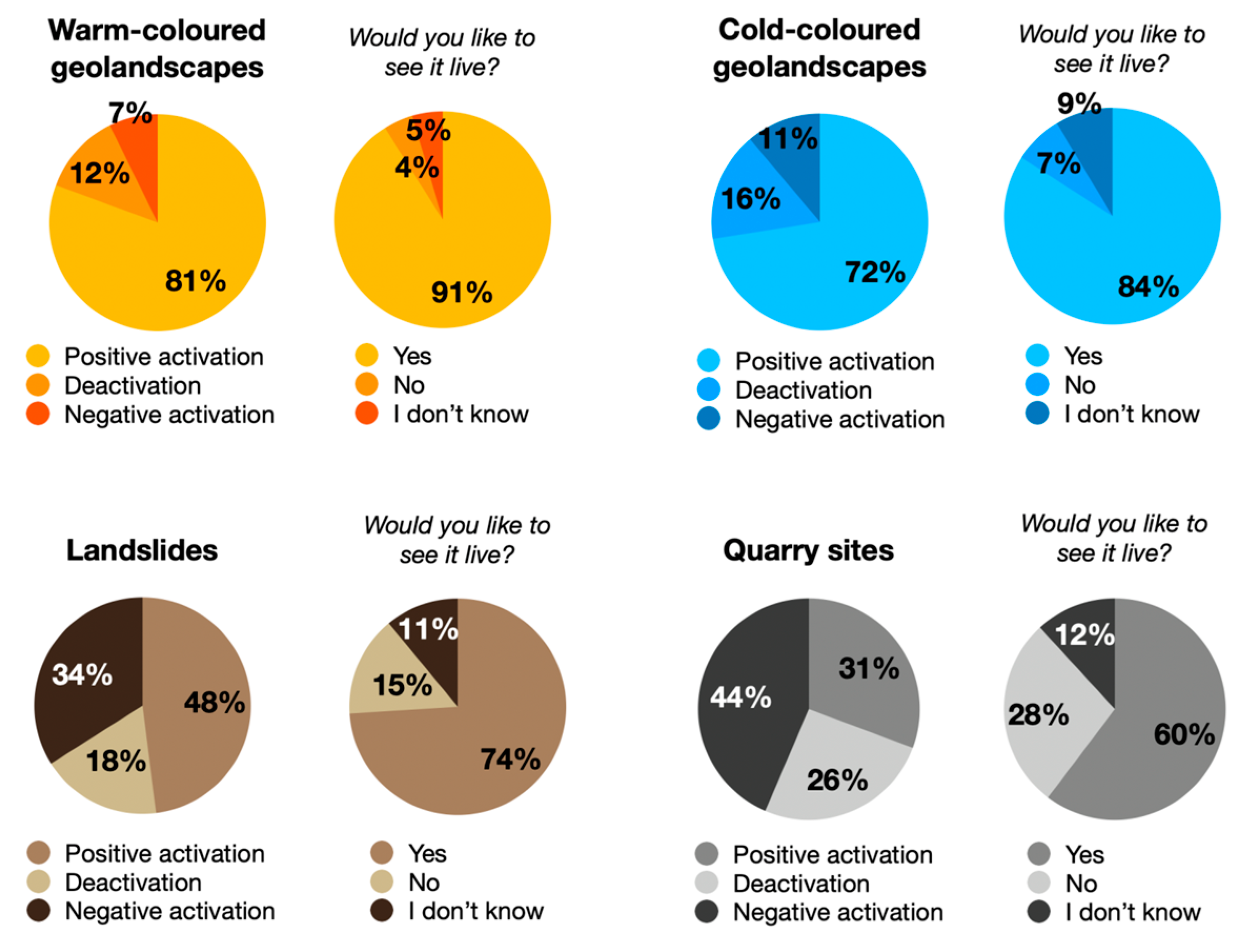 Geosciences 12 00264 g008