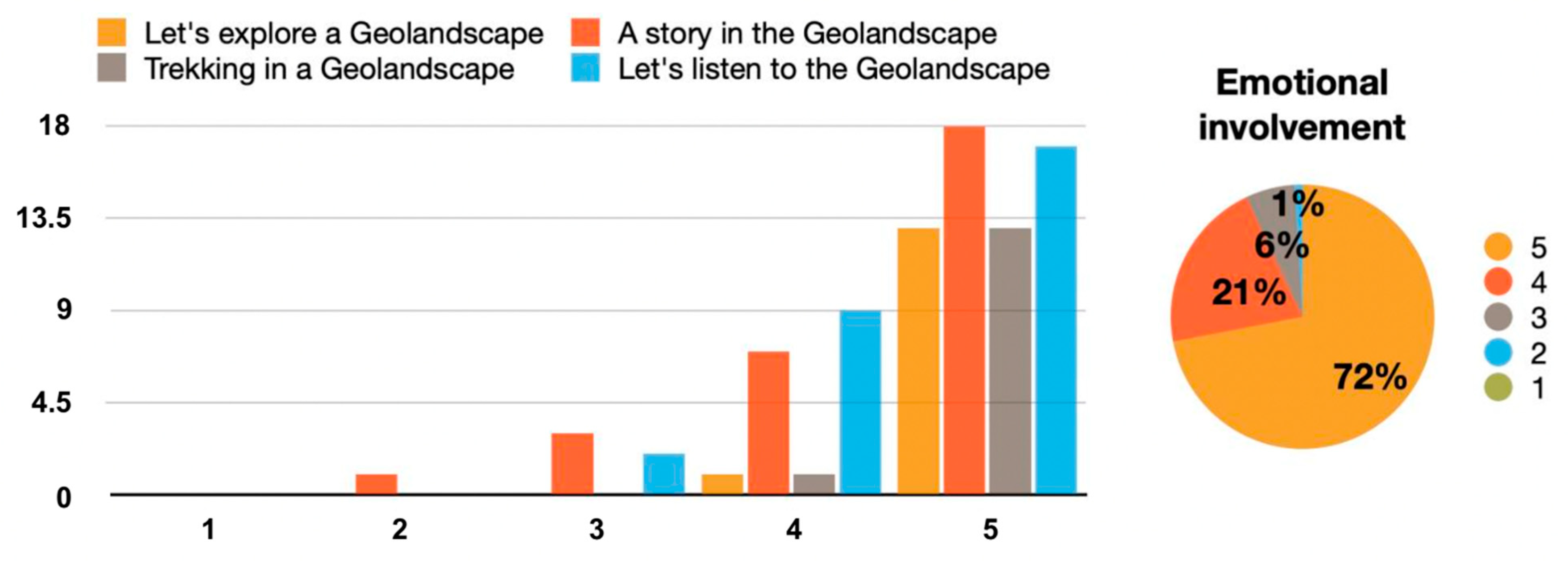 Geosciences 12 00264 g010