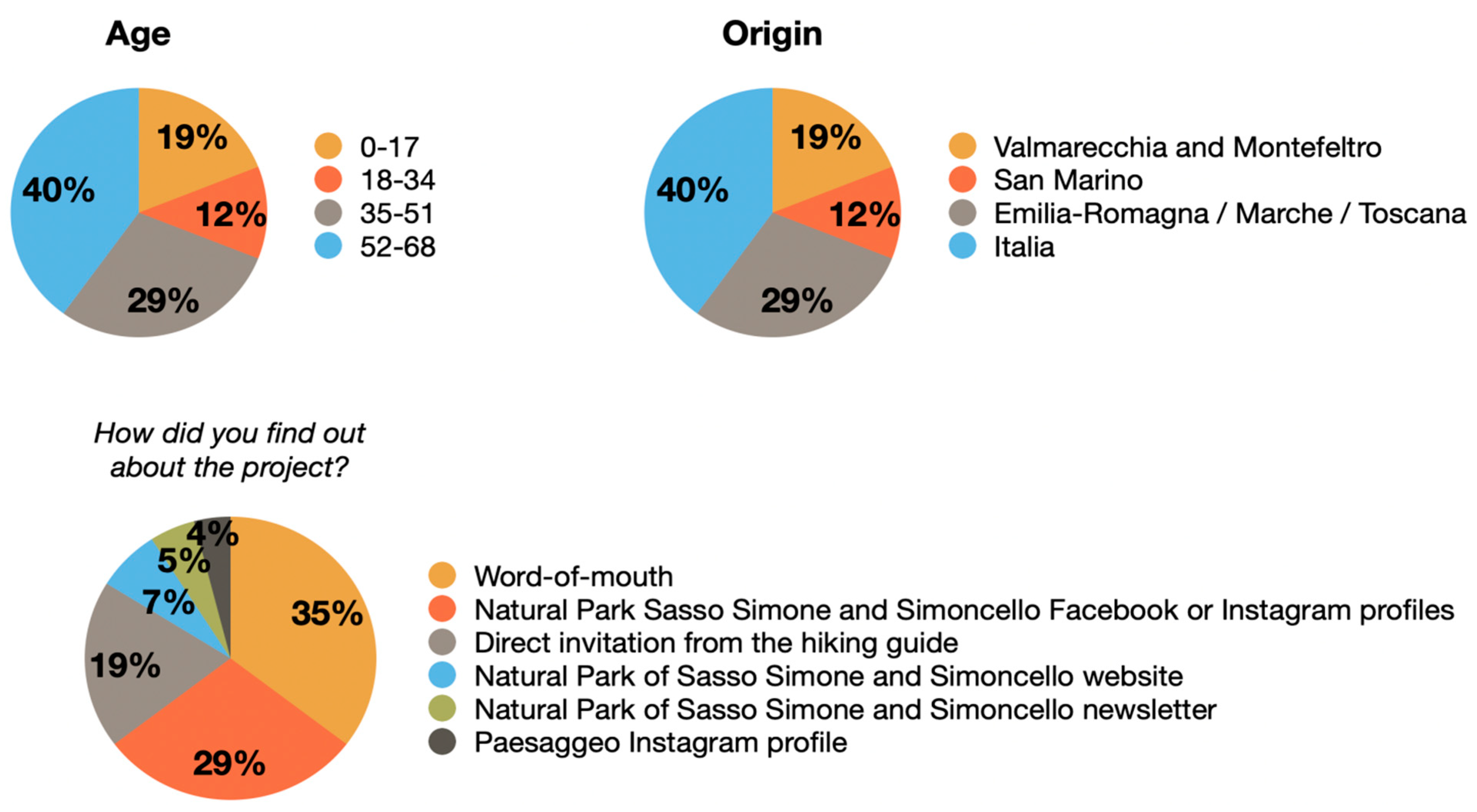Geosciences 12 00264 g011