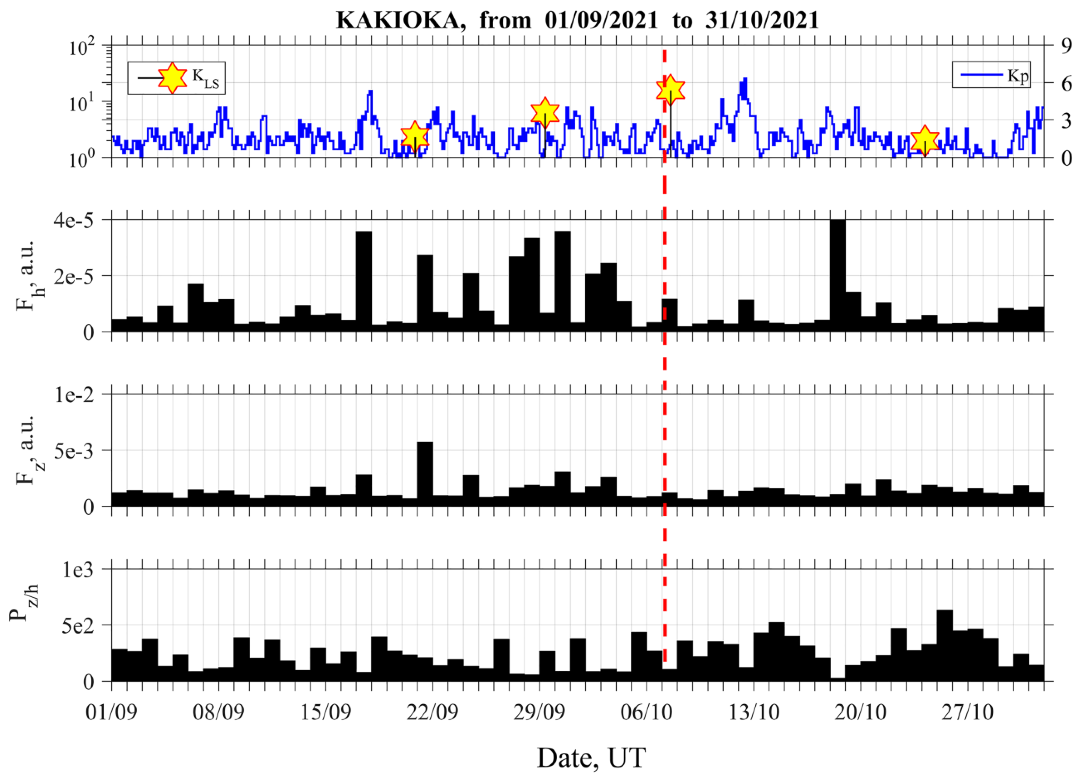 Geosciences 12 00265 g002