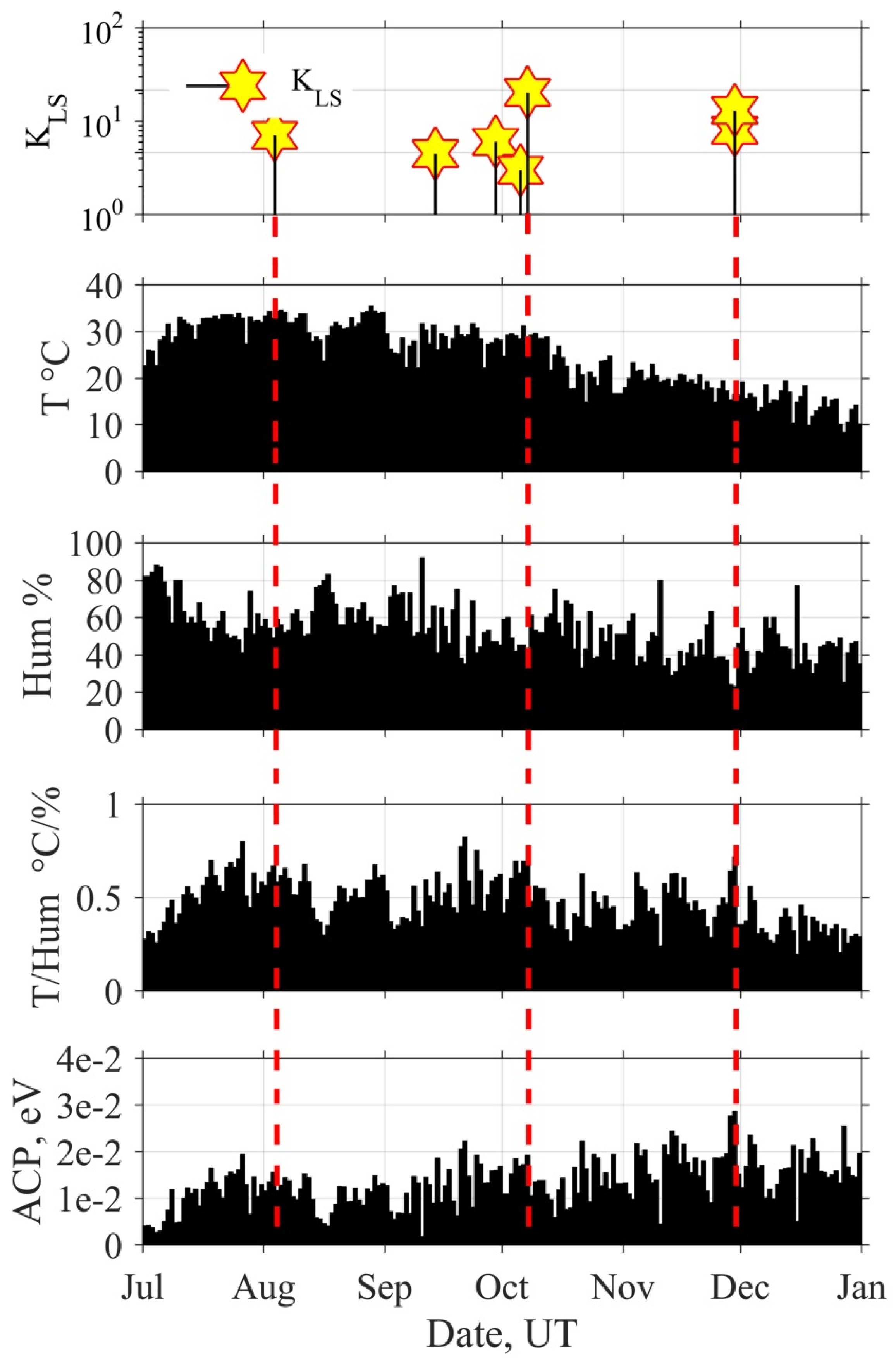 Geosciences 12 00265 g004
