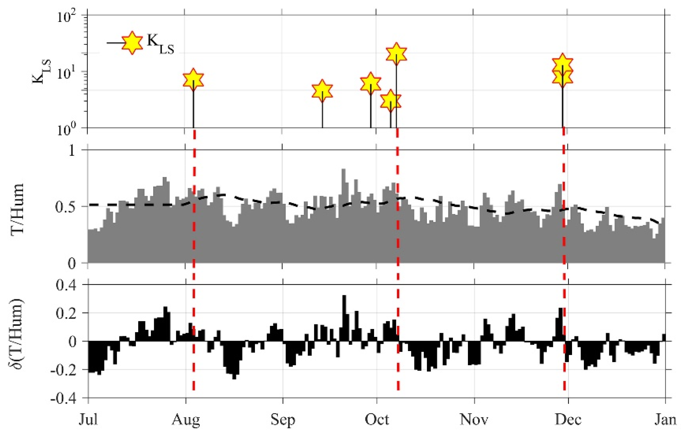 Geosciences 12 00265 g005