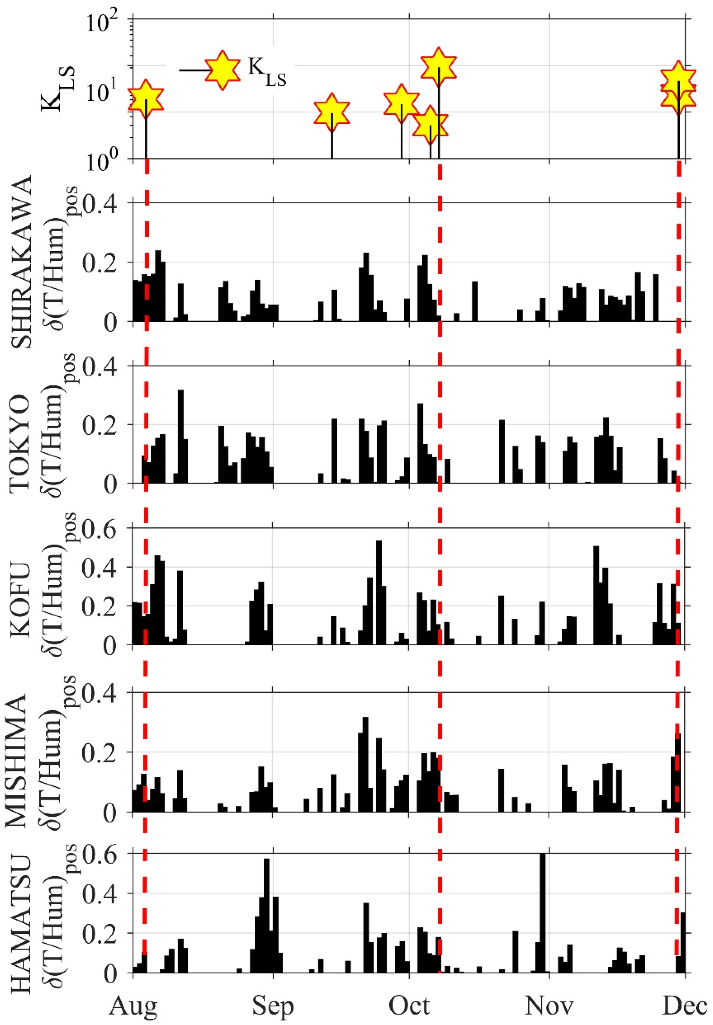 Geosciences 12 00265 g006