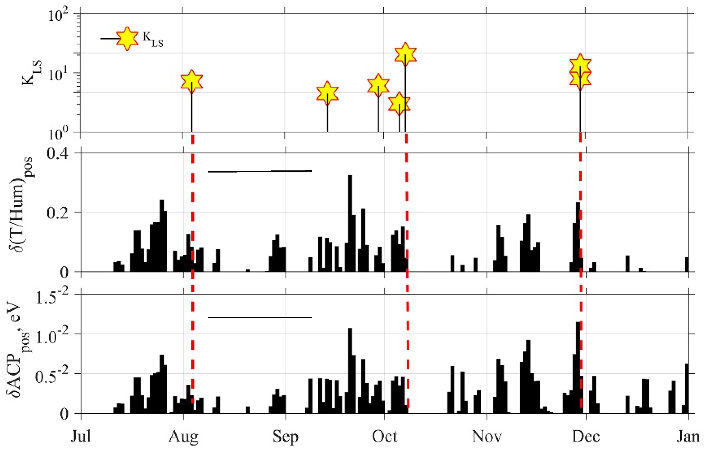 Geosciences 12 00265 g007