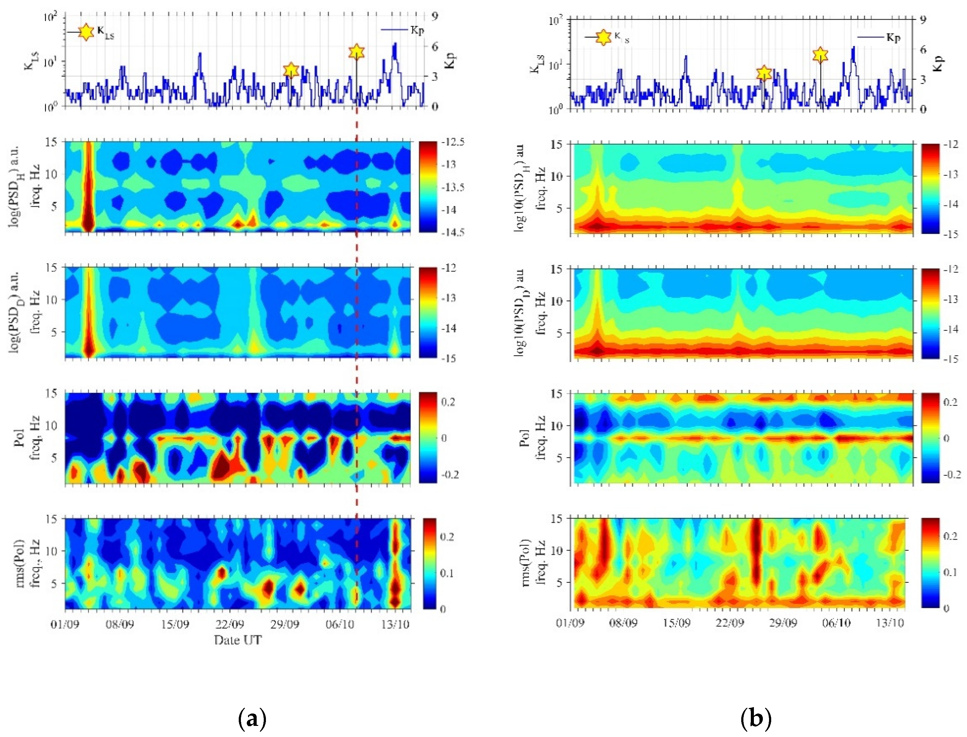 Geosciences 12 00265 g009