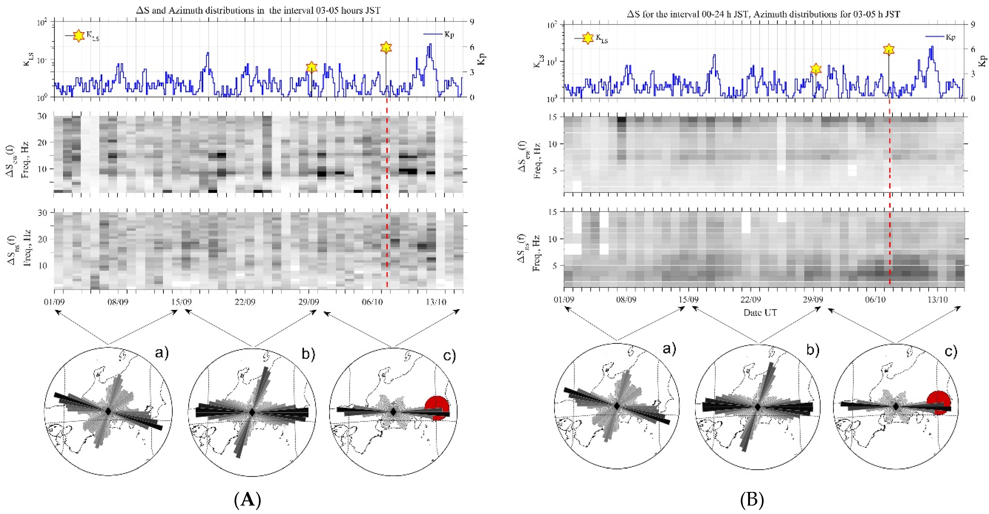Geosciences 12 00265 g010