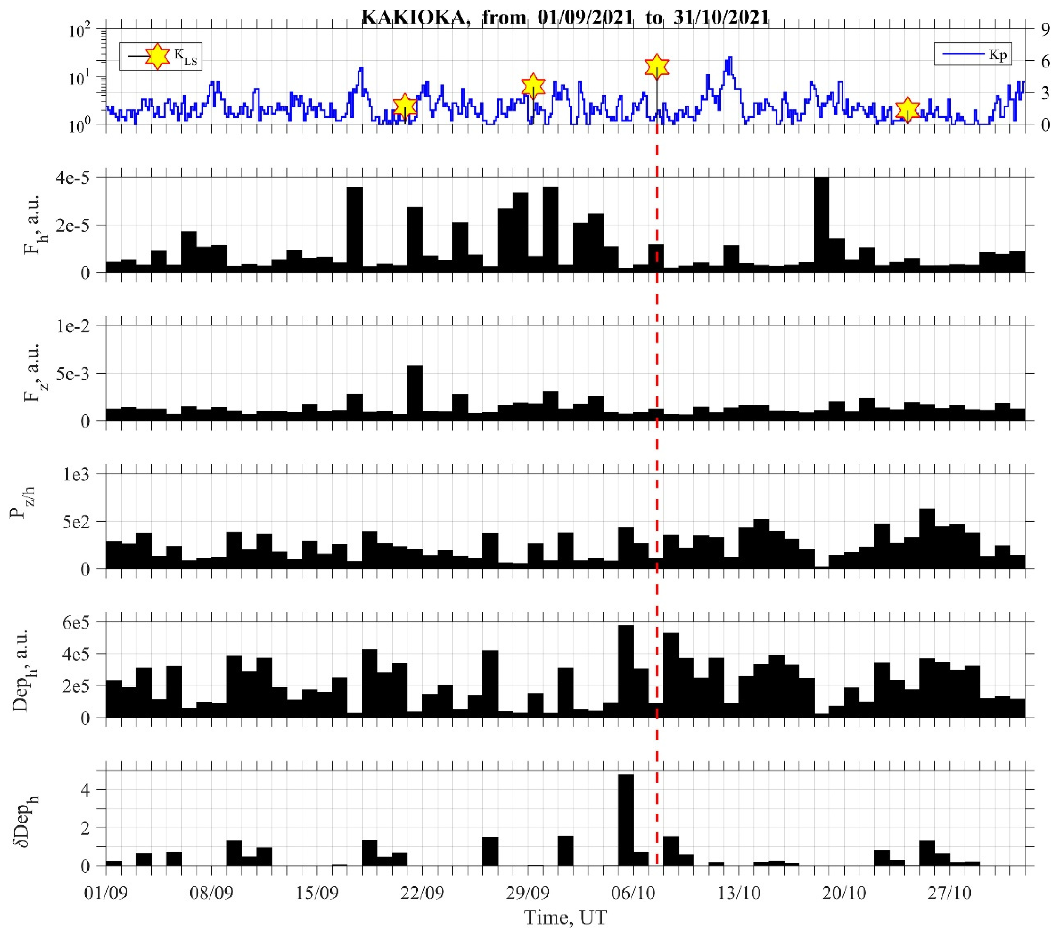 Geosciences 12 00265 g016