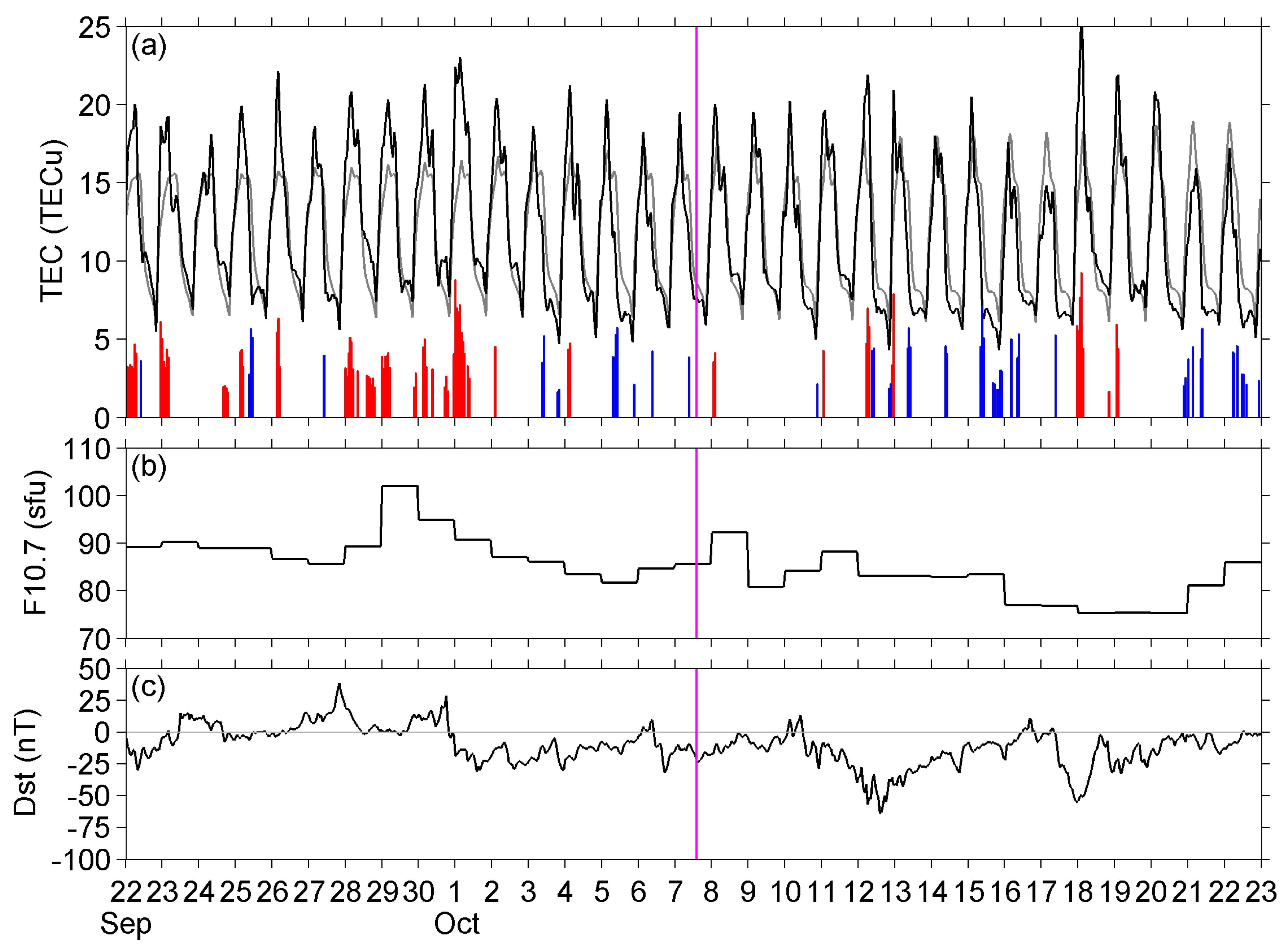 Geosciences 12 00265 g018