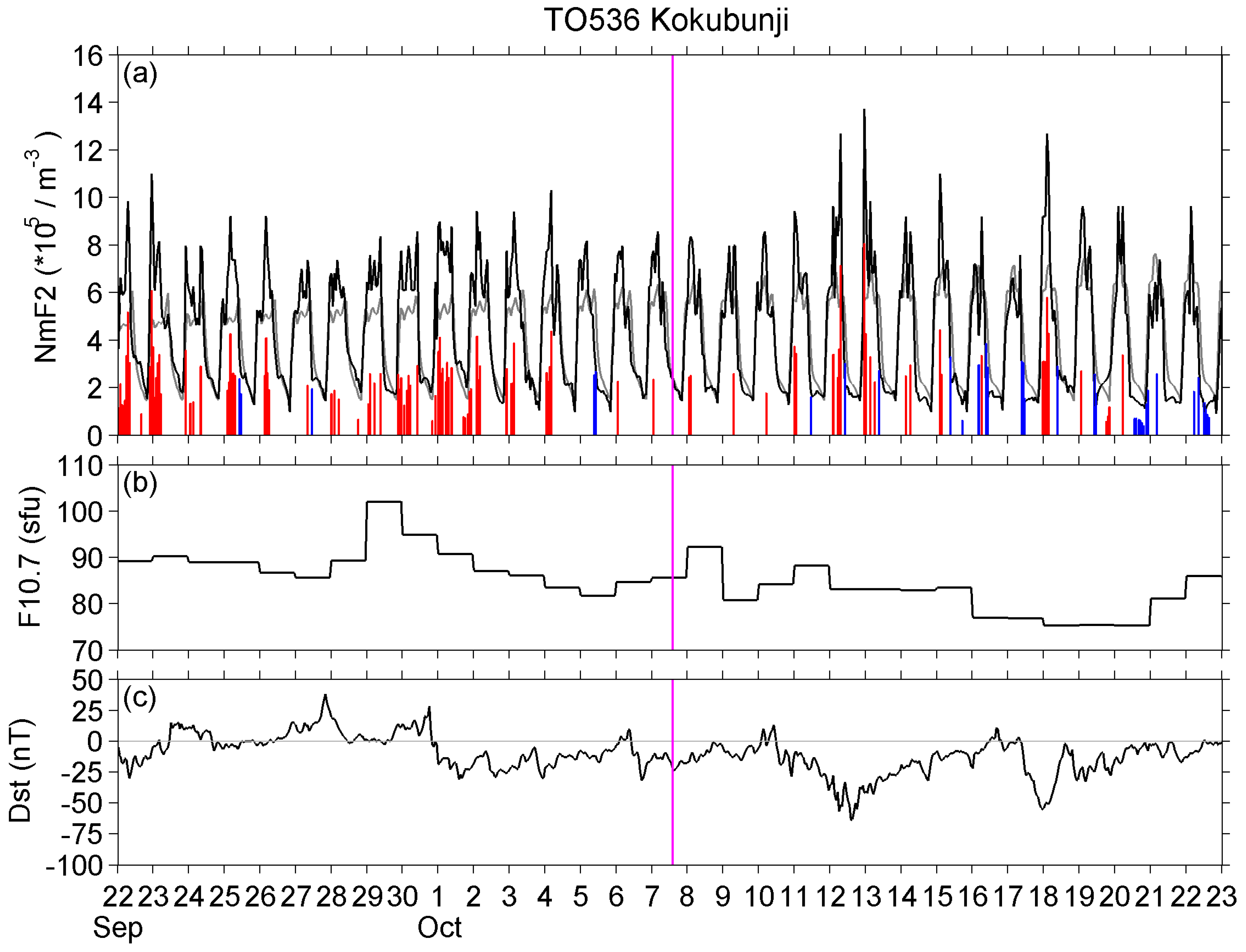 Geosciences 12 00265 g023