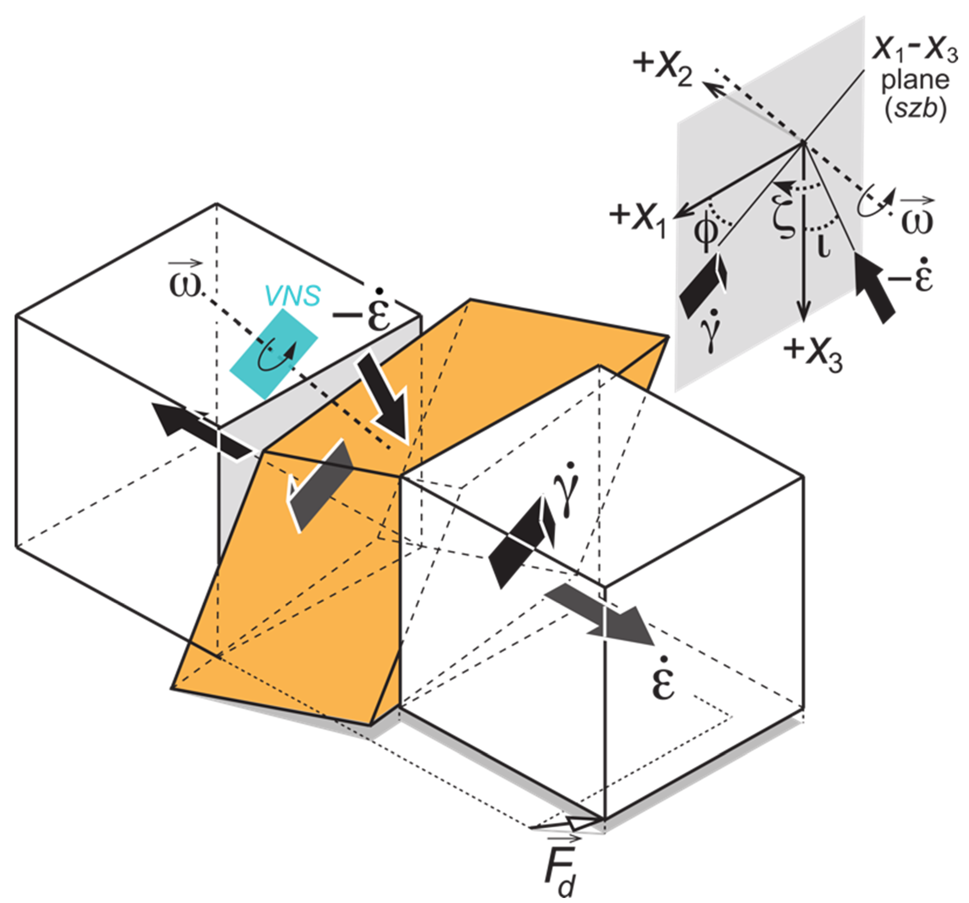 Geosciences 12 00266 g003