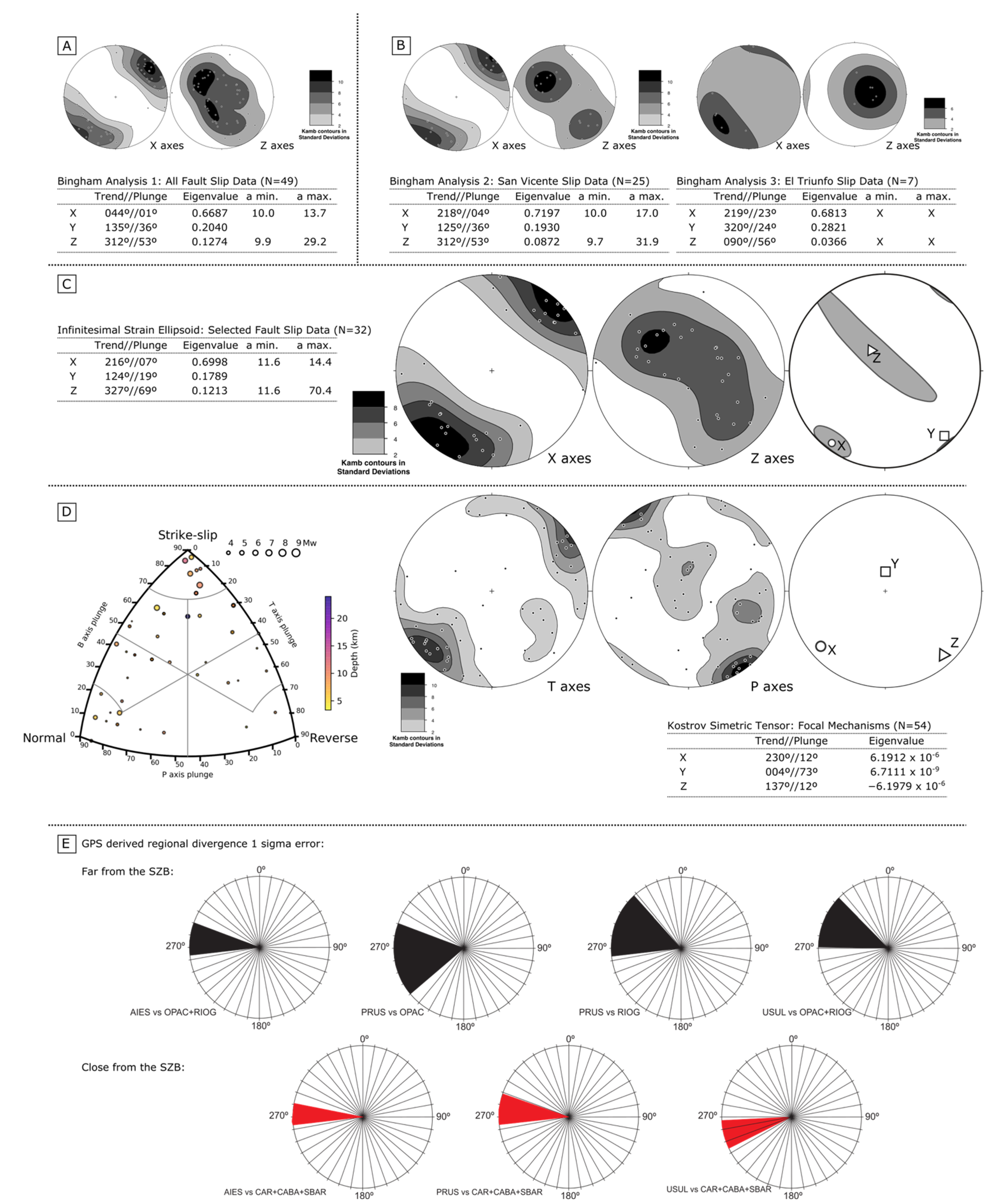 Geosciences 12 00266 g004