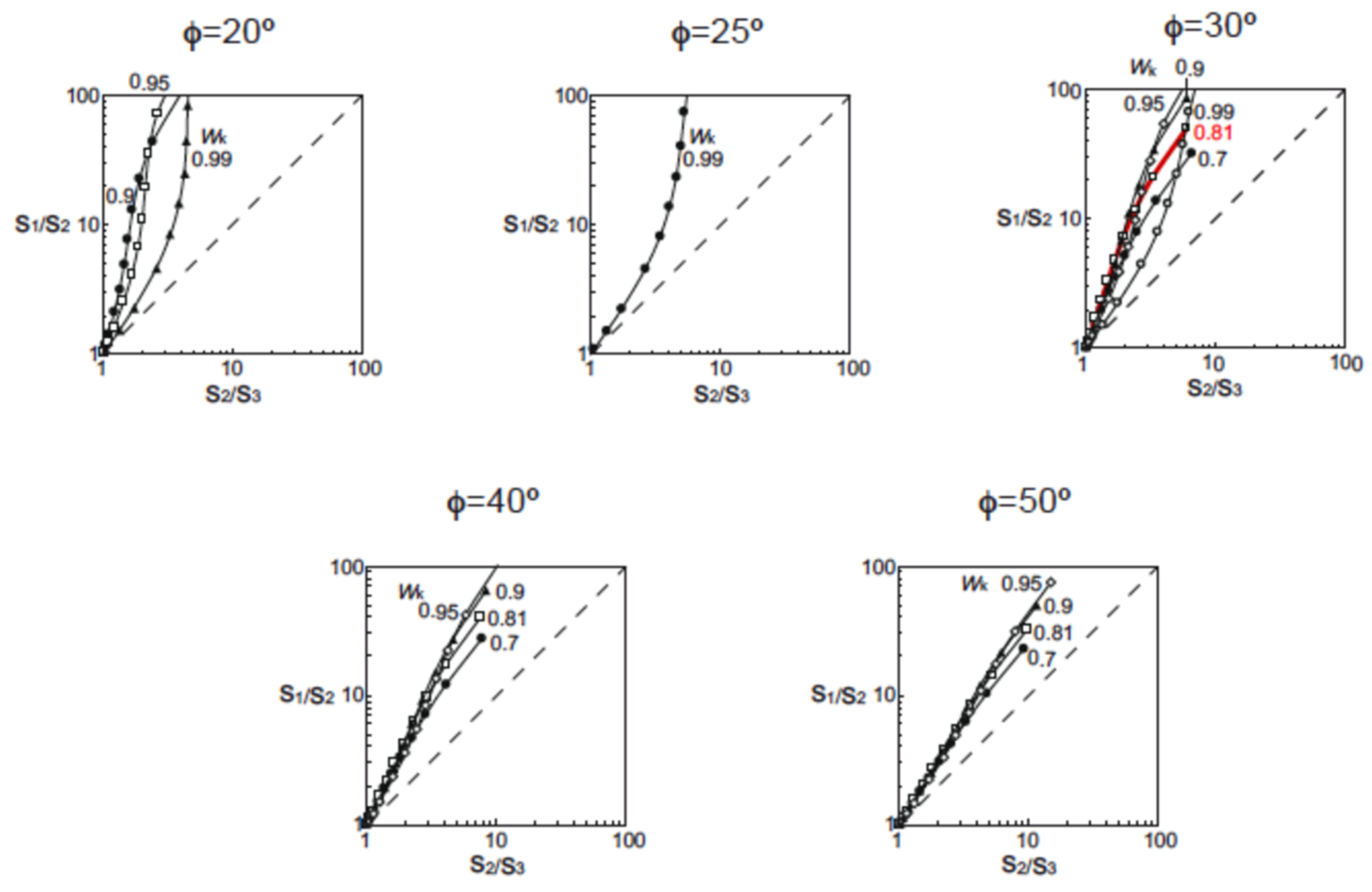 Geosciences 12 00266 g007