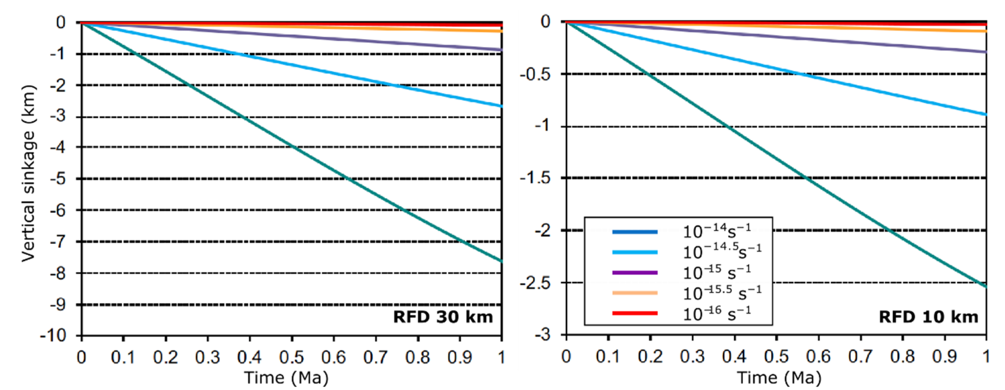Geosciences 12 00266 g008